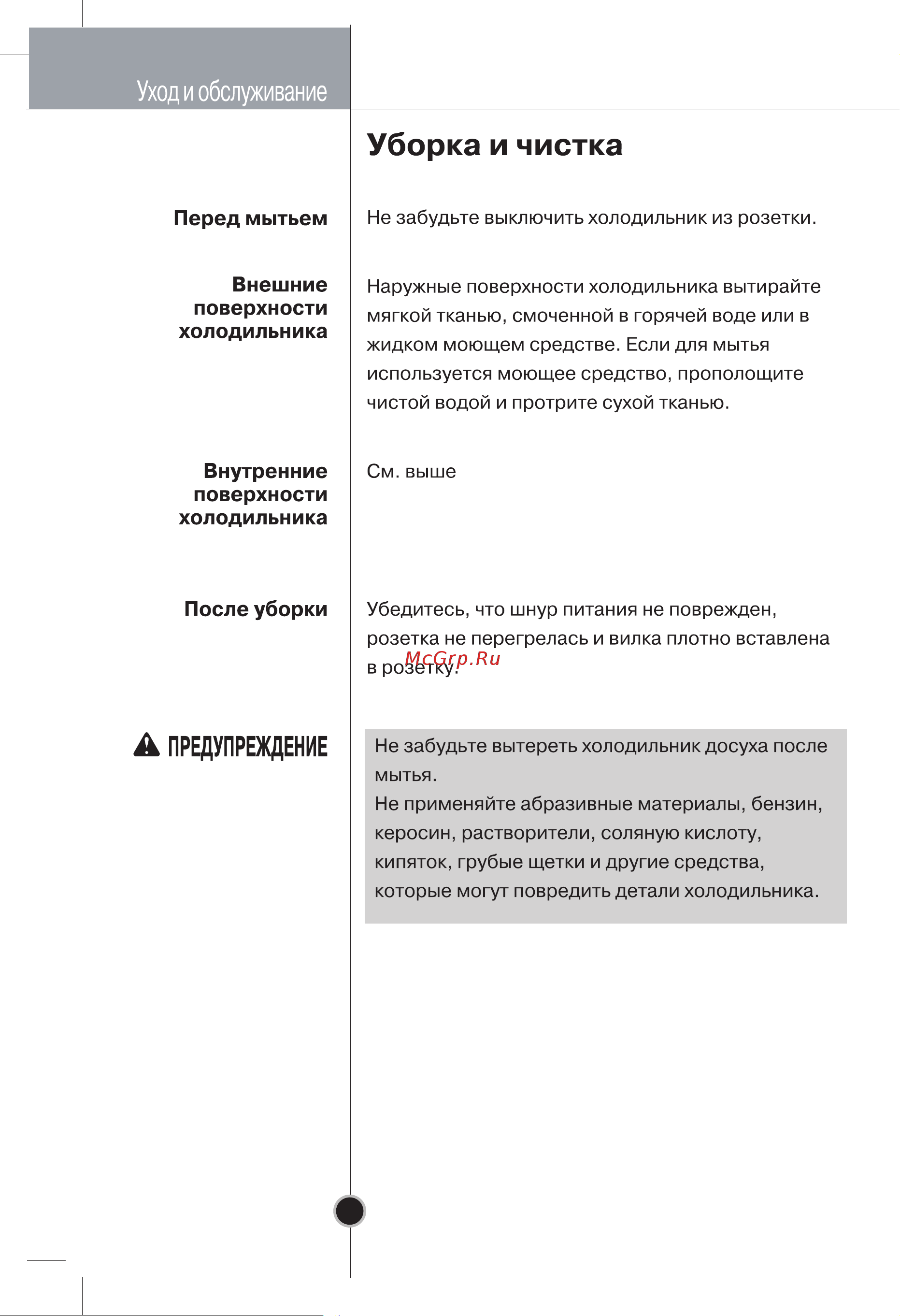 LG GC-B409BVQK Инструкция по эксплуатации онлайн [22/26] 85457