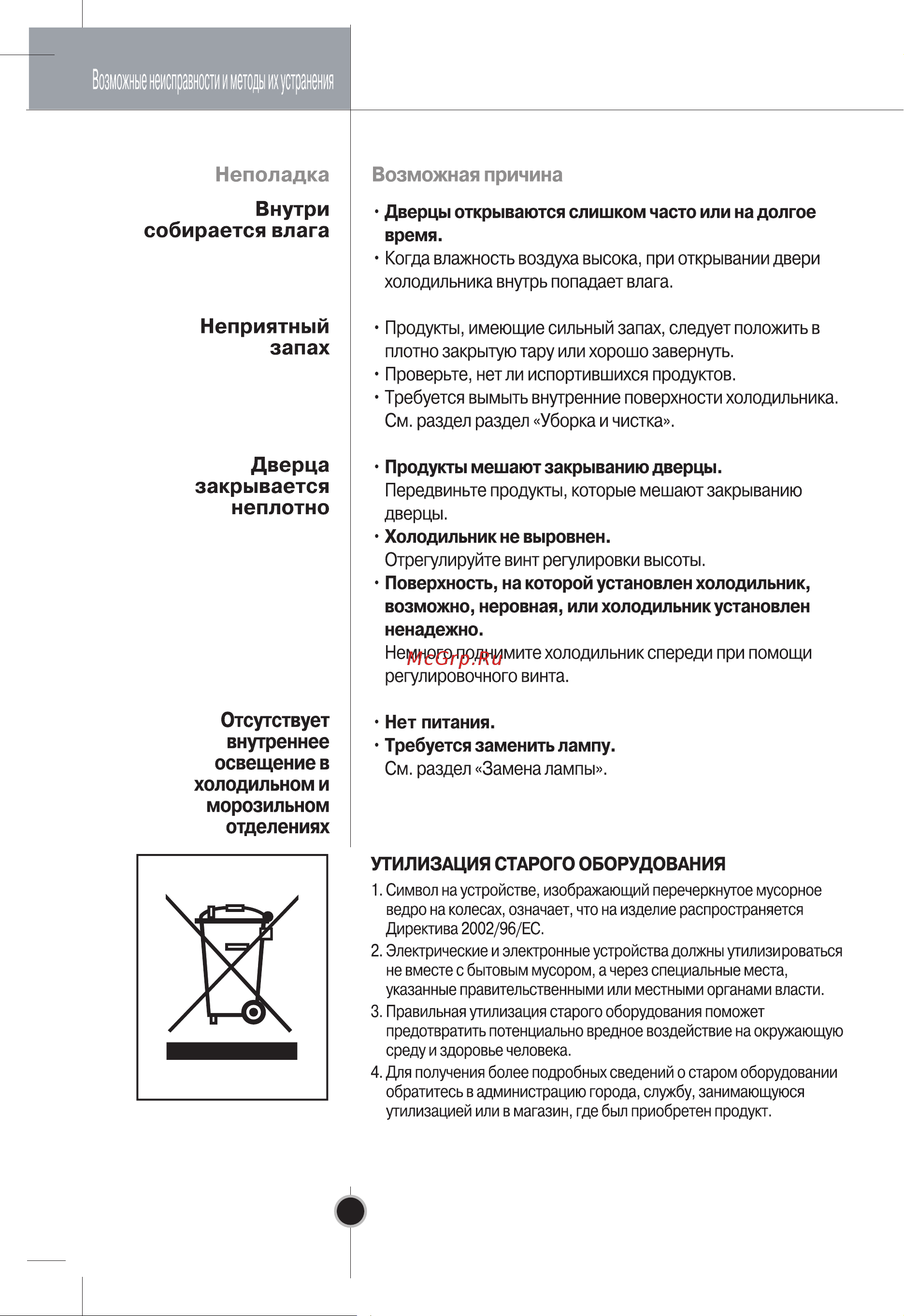 LG GC-B409BSAV Инструкция по эксплуатации онлайн [24/26] 85454
