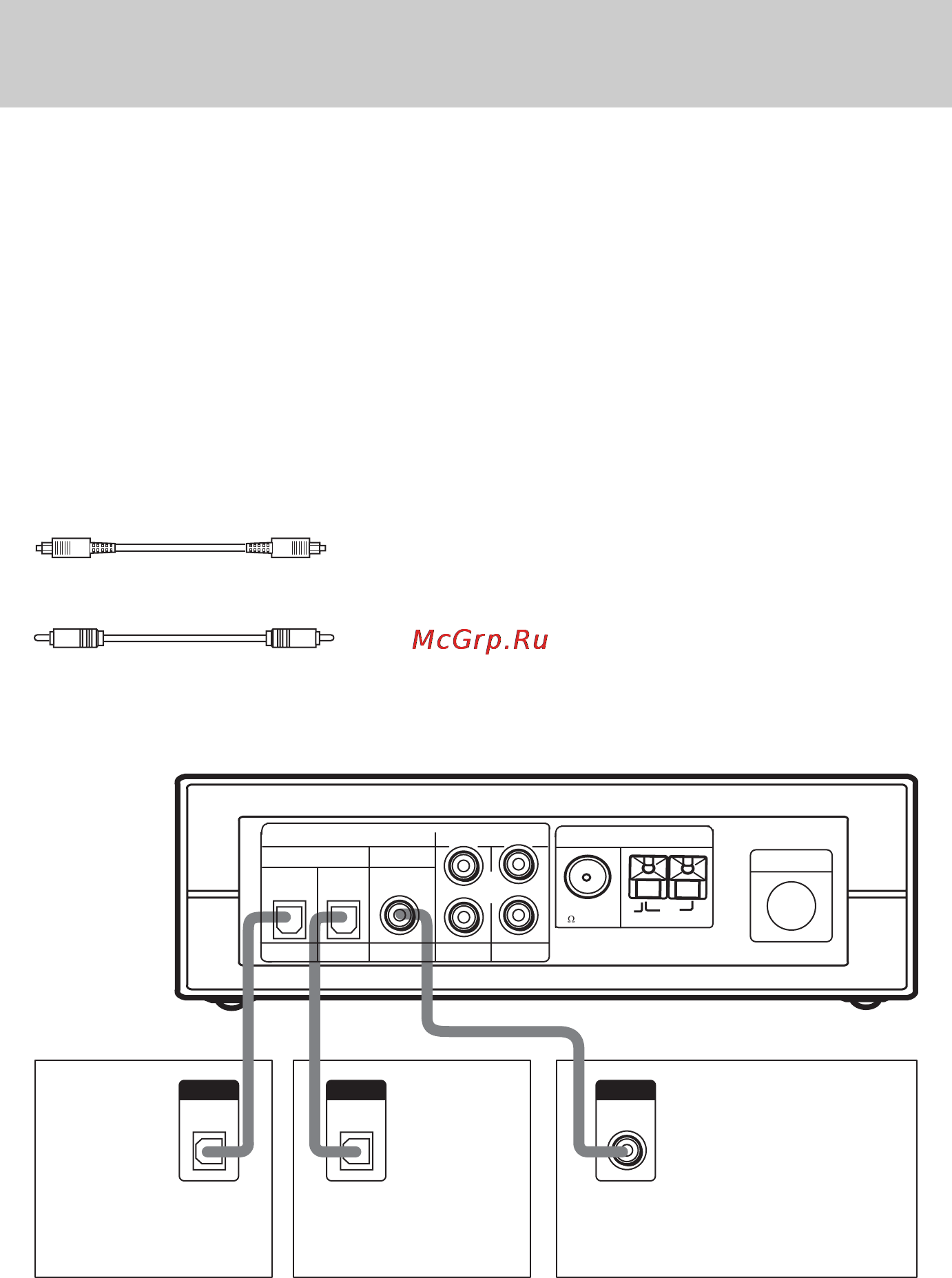 Sony HT-K250 [6/40] Ïîäêë åíèå êîìïîíåíòîâ ñ öèô²îâûìè àóäèîâûõîäíûìè ãíåçäàìè