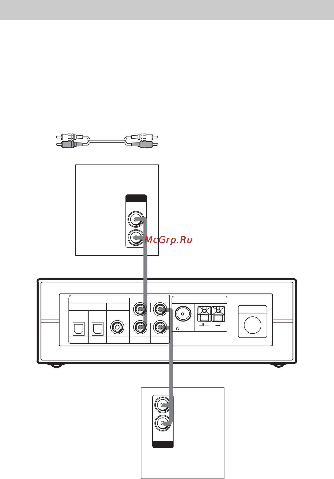 Sony HT-K250 [8/40] Ïîäêë åíèå âèäåî êîìïîíåíòîâ