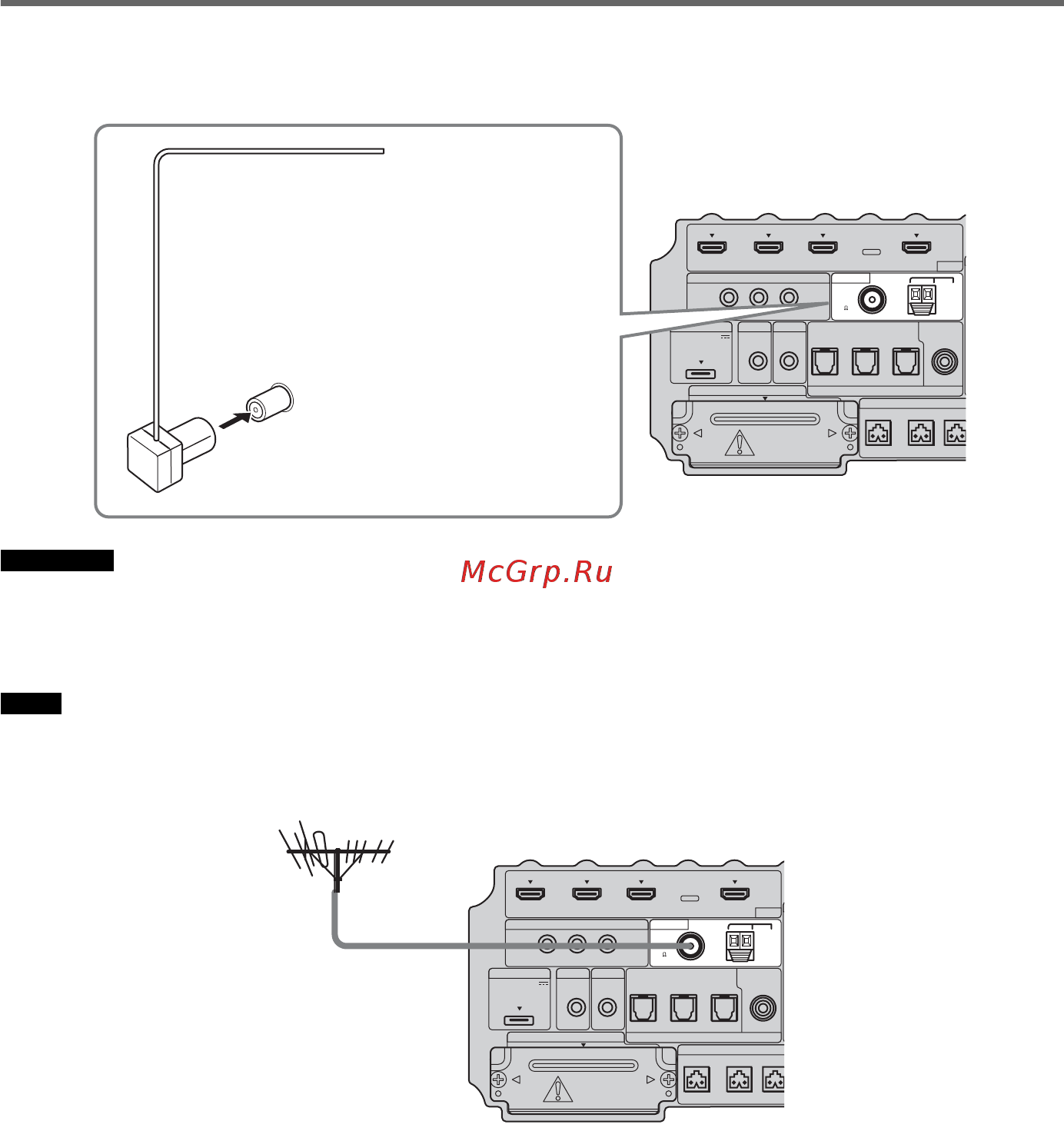 Sony HT-IS100 [24/88] Подключение проволочной антенны fm