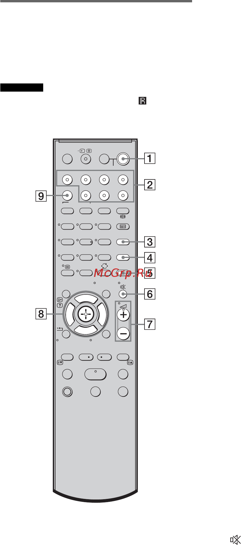 Sony HT-IS100 [36/88] Пульт ду