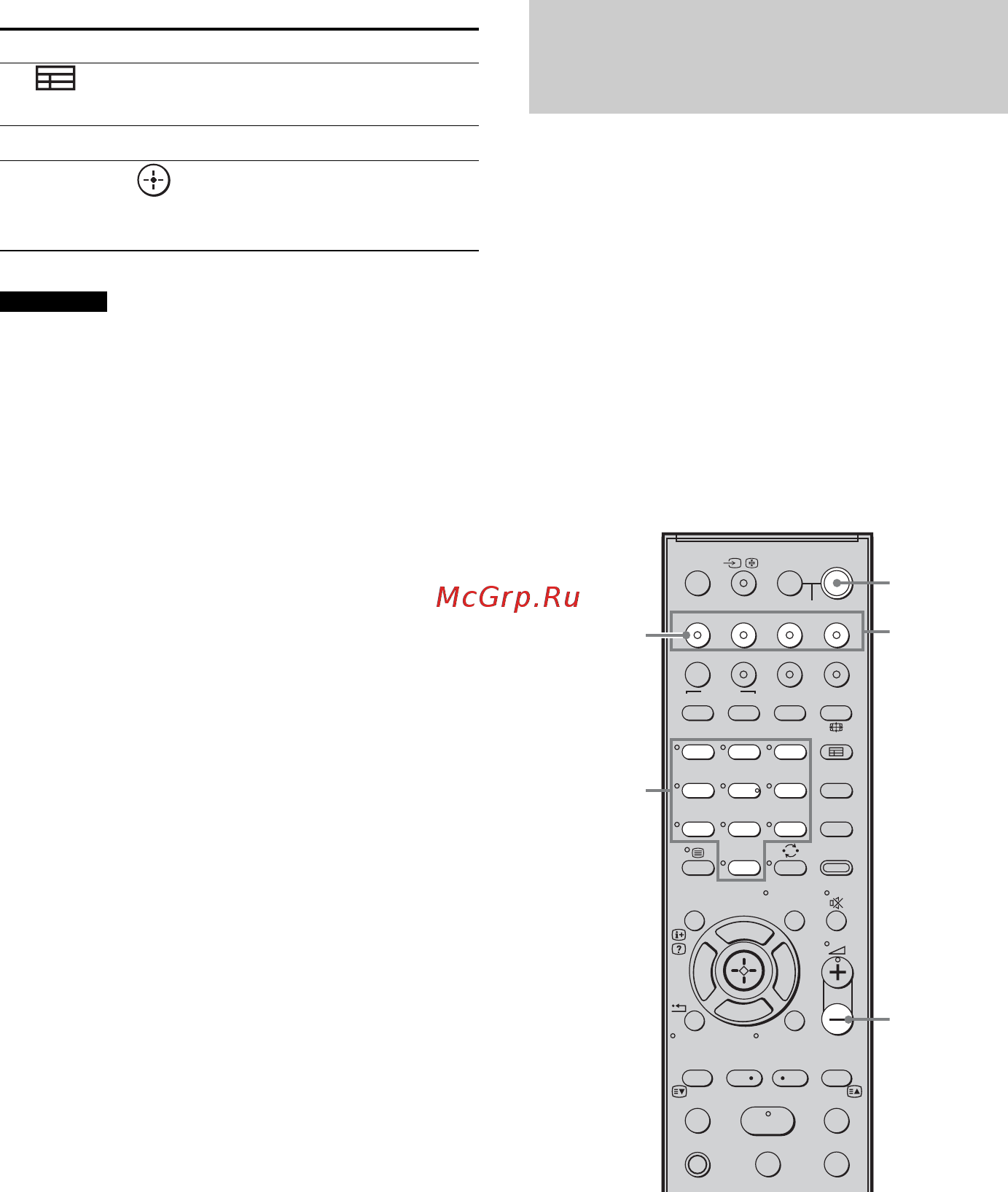 Sony HT-IS100 [56/88] Управление sat