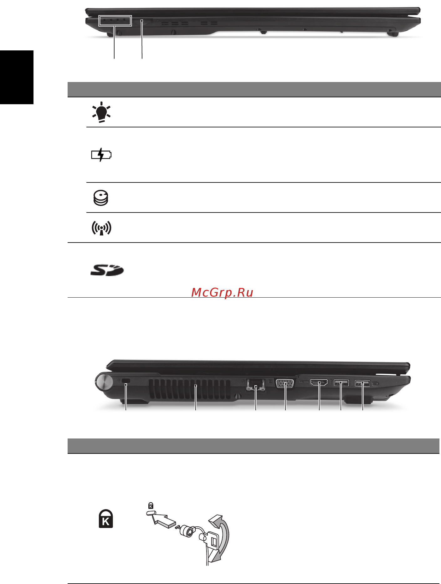 Acer Aspire V3-772G-747a161.26TMakk [6/11] Русский