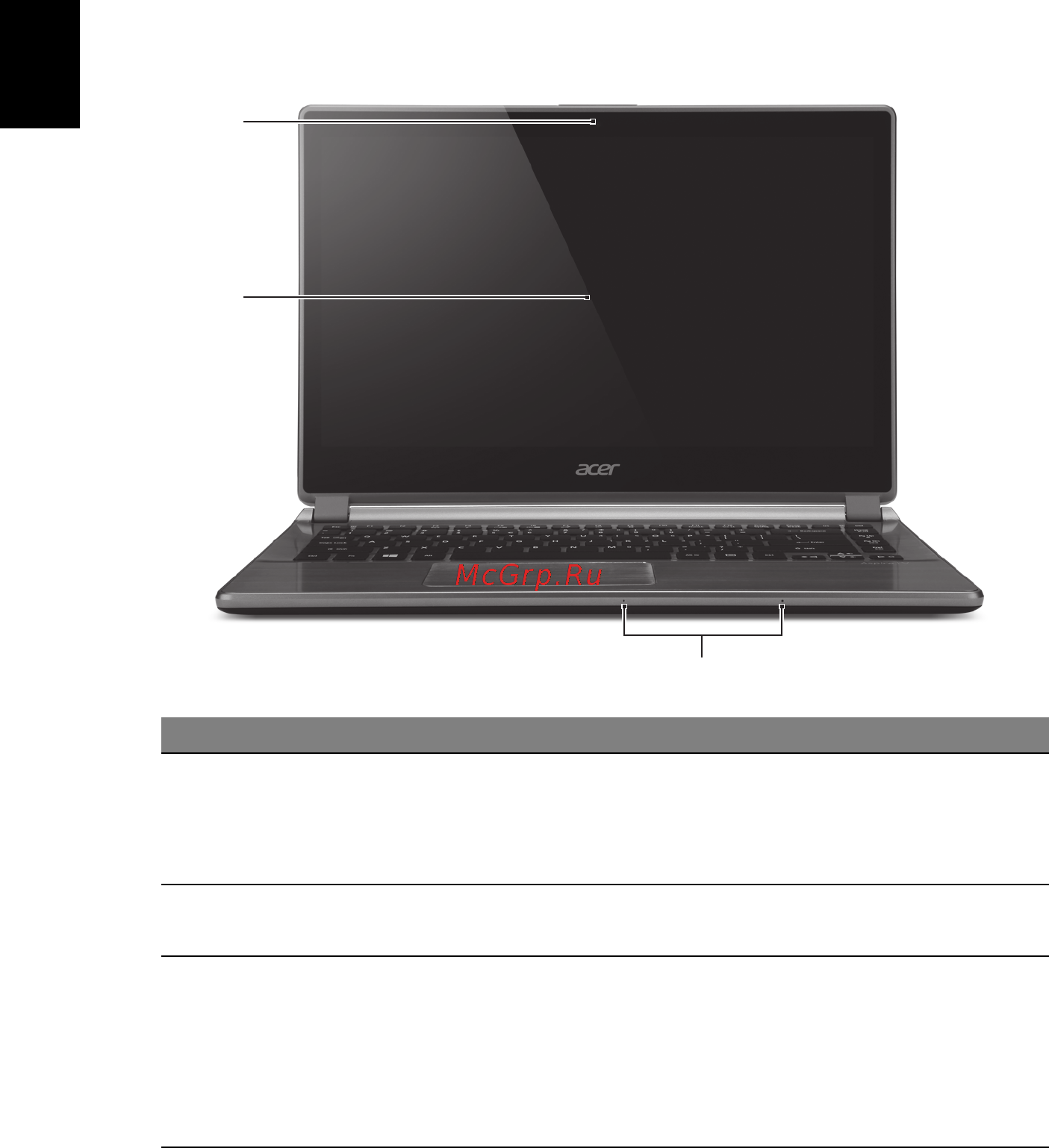 Acer Aspire V5-472PG-73536G50amm [4/11] Вид на экран