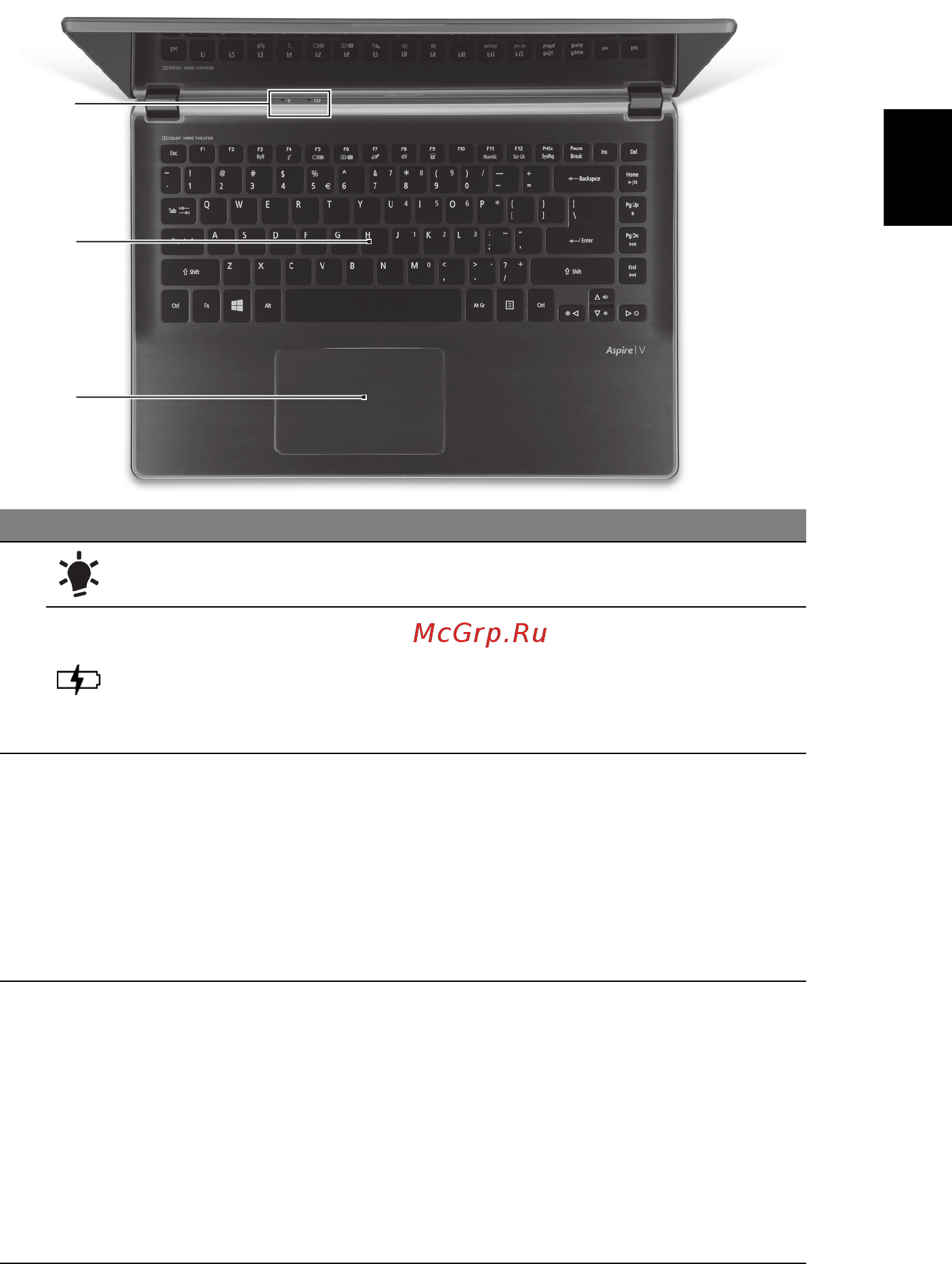 Acer Aspire V5-472PG-73536G50amm [5/11] Русский