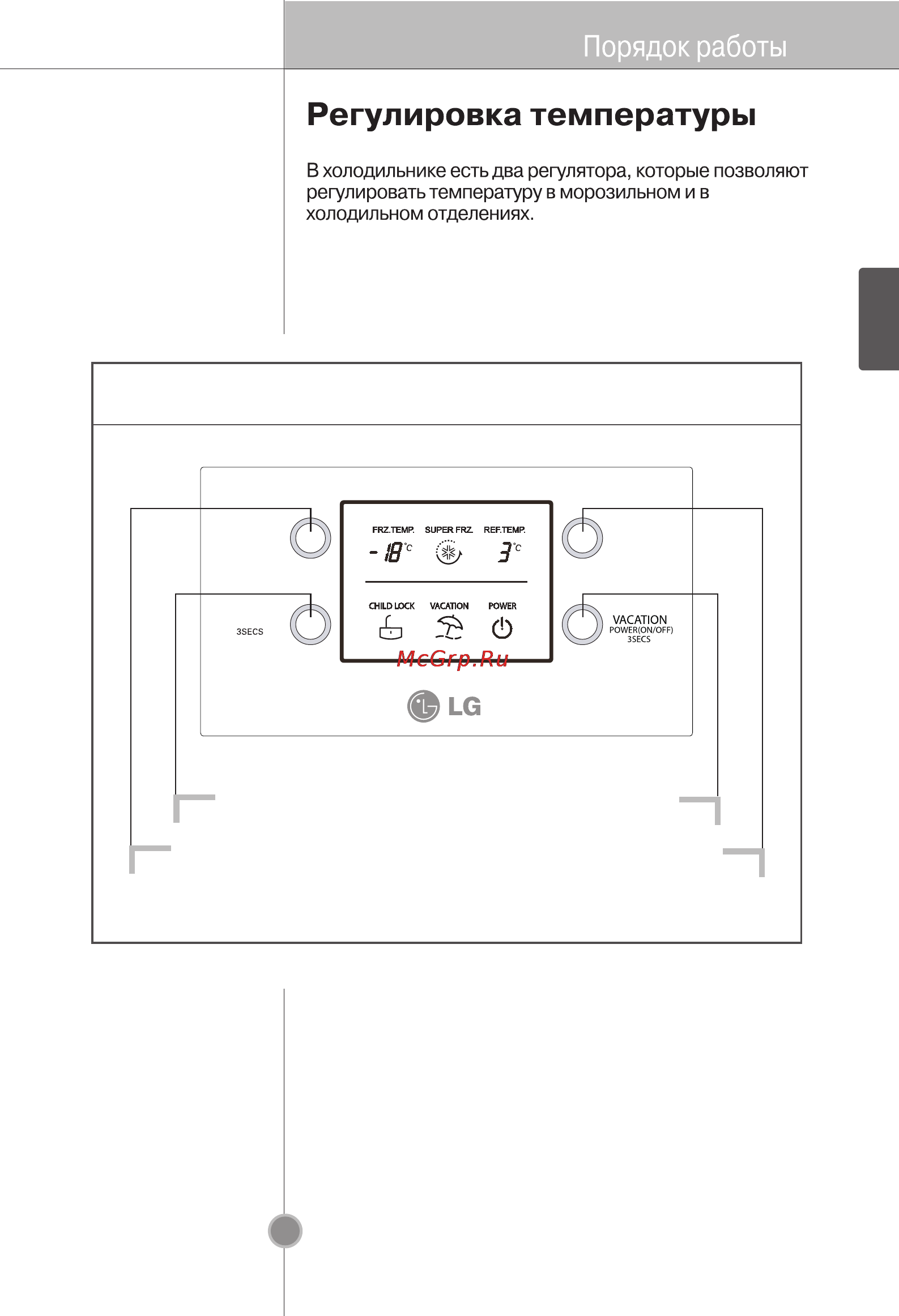 LG GC-B419NDAW [18/29] Панель дисплея