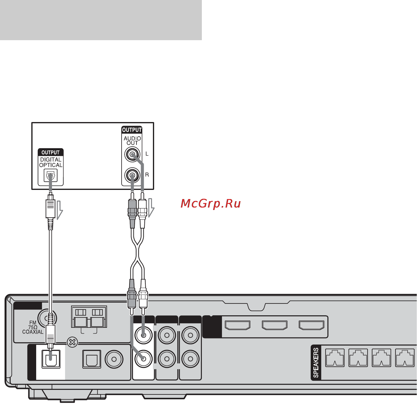 Sony HT-SF1000 [20/68] Подключение аудиокомпонентов