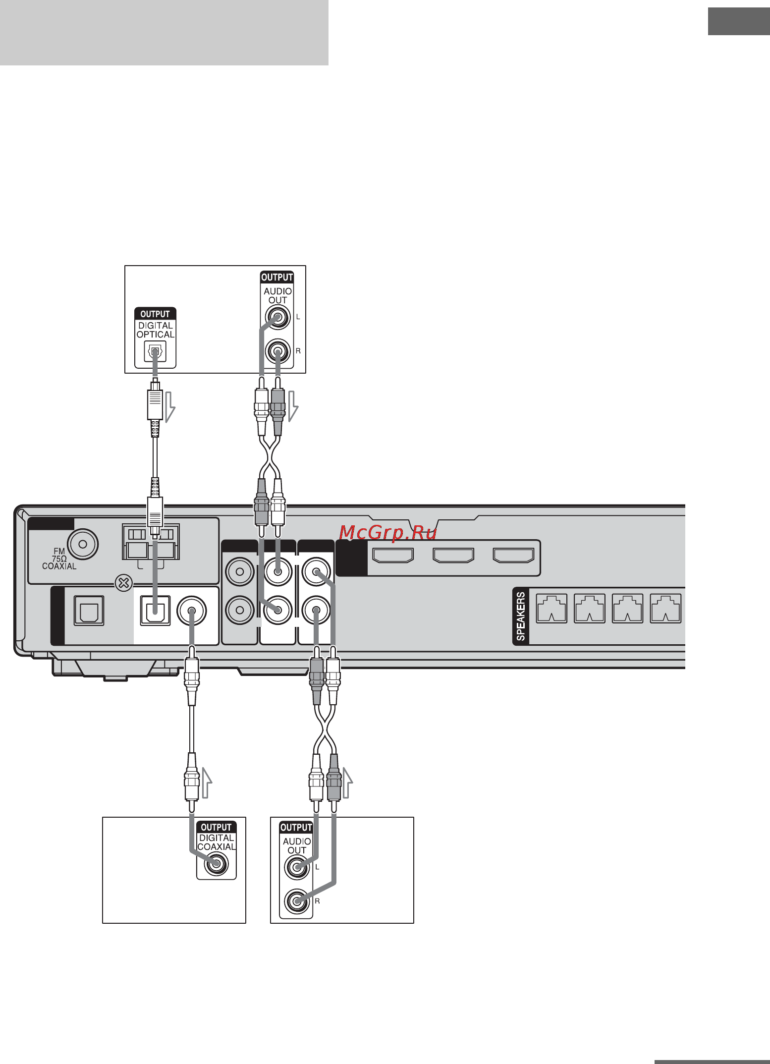 Sony HT-SF1000 [21/68] Подключение видеокомпонентов