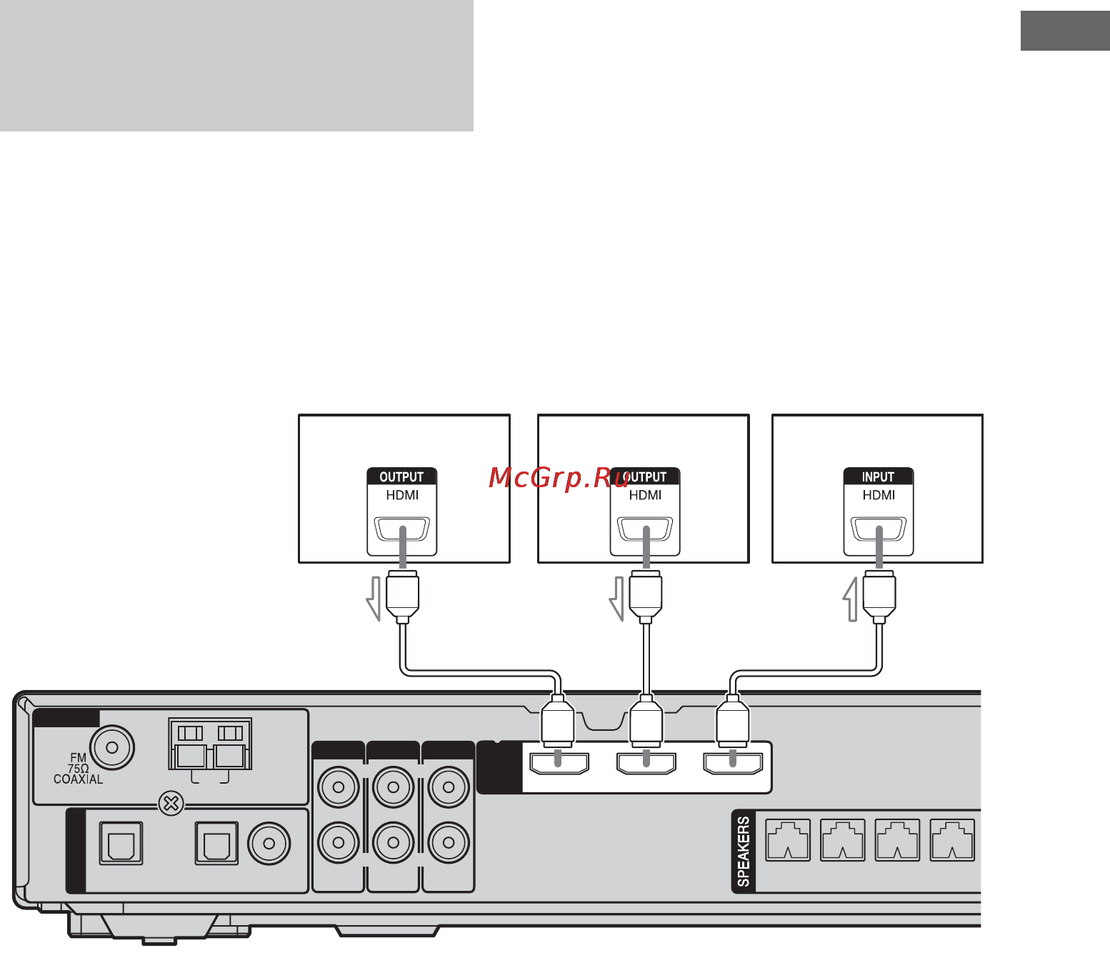 Sony HT-SF1000 [23/68] Подключение компонентов с гнездами hdmi