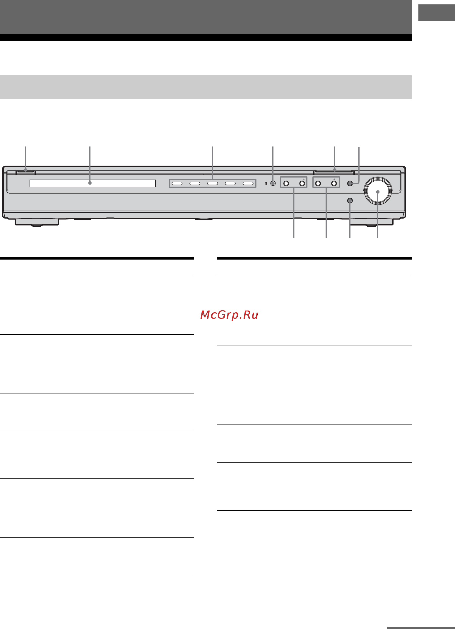 Sony HT-SF1000 [5/68] Ресивера