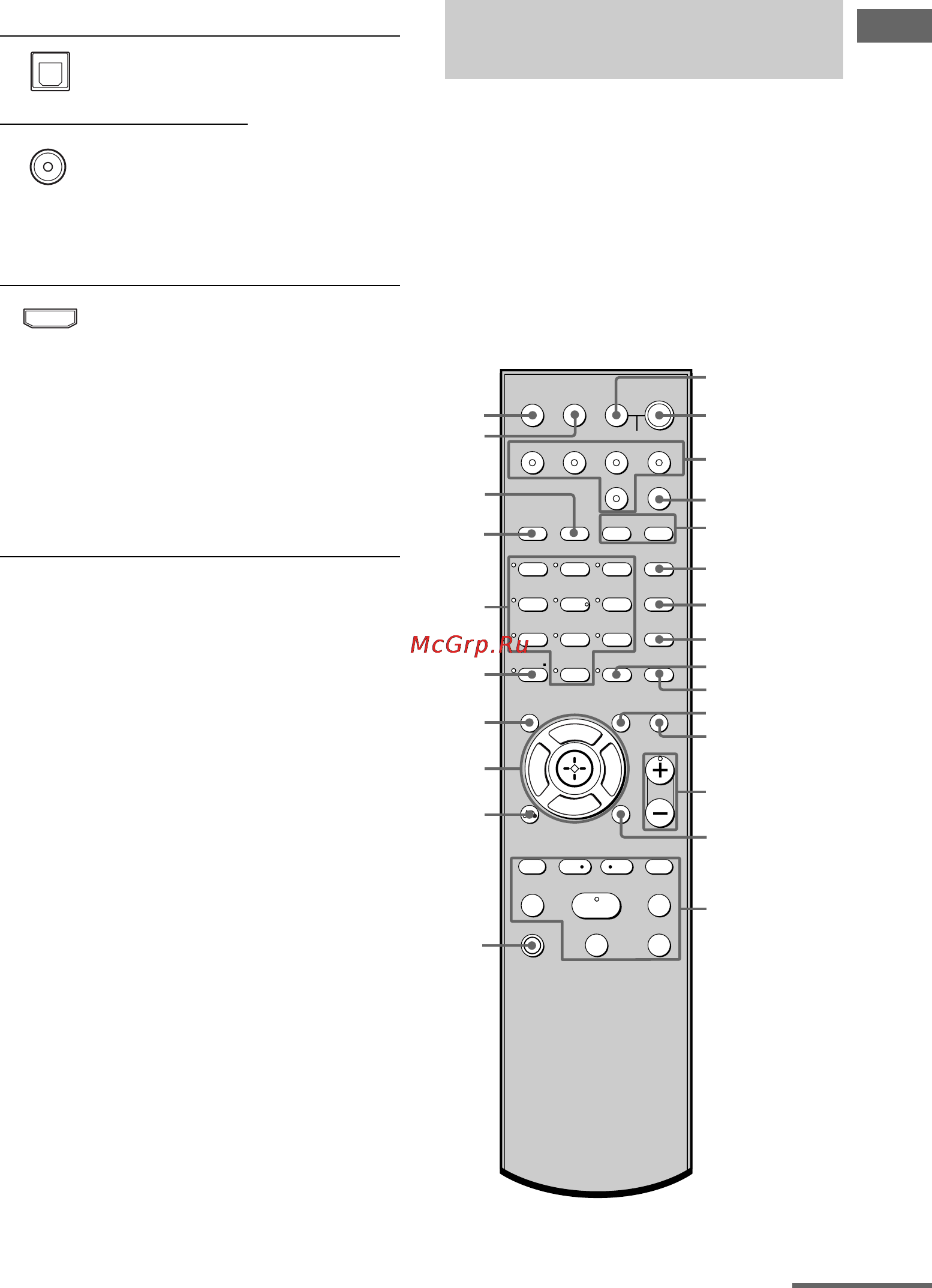 Sony HT-SF1000 [9/68] Пульт дистанционного управления