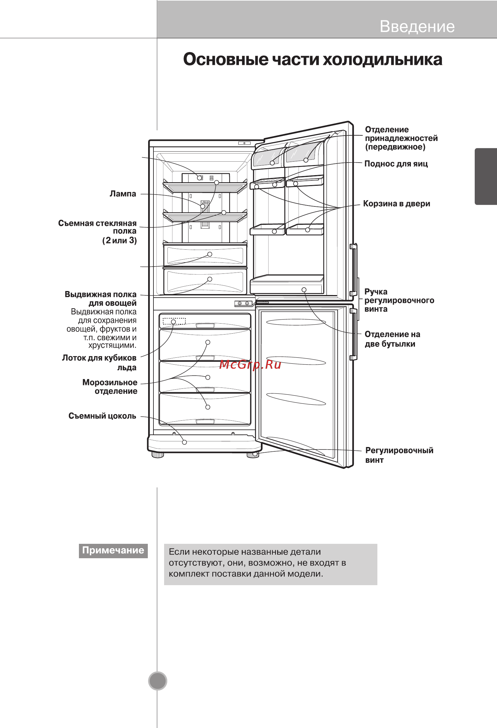 LG GC-B419WVQK.ASWQCIS [16/29] Русский