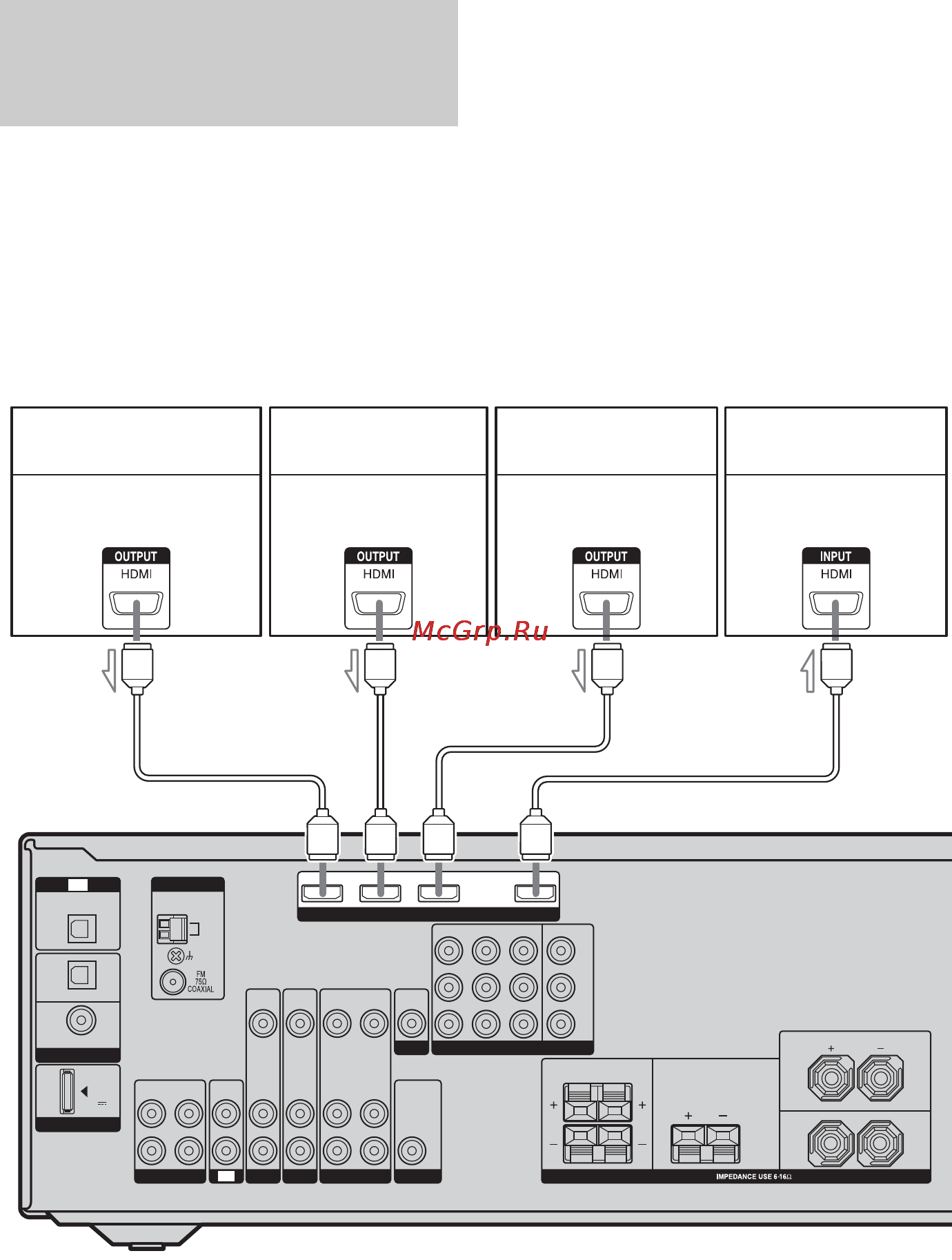 Sony HT-DDWG800 [22/92] Digita