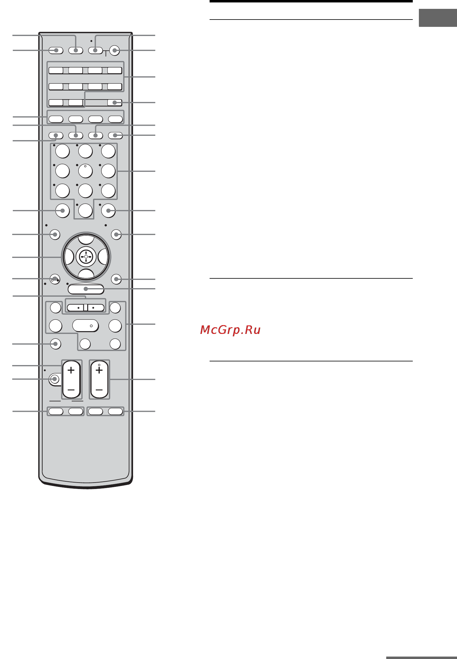 Sony HT-DDW890 [11/96] Rm aap017