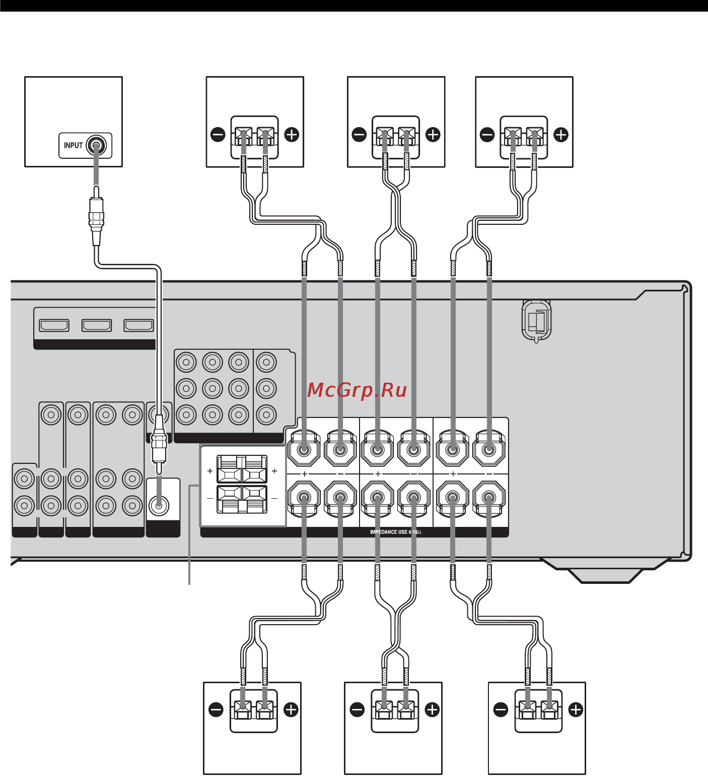Sony HT-DDW890 [20/96] Подключение громкоговорителей