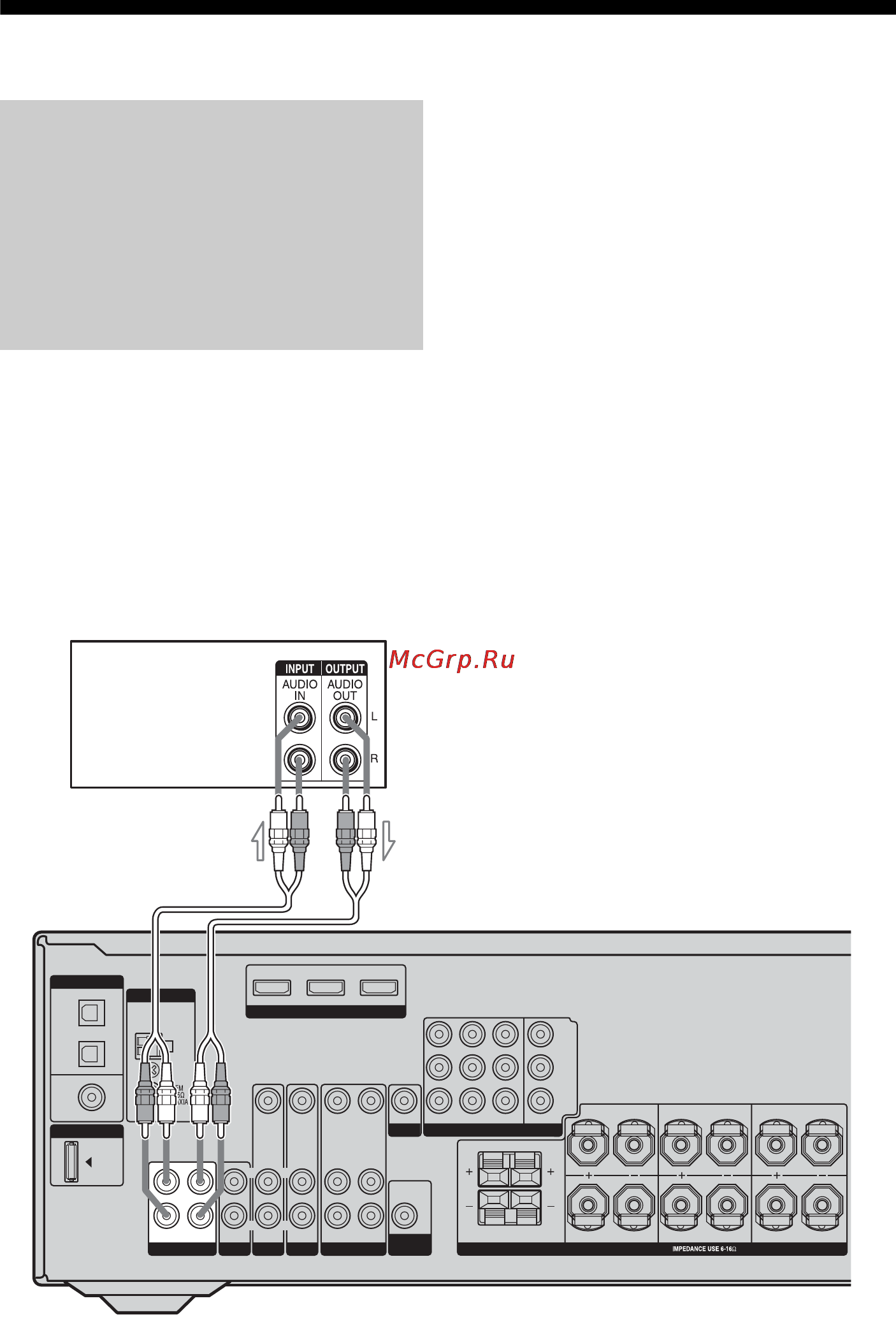 Sony HT-DDW890 [22/96] А подключение аудиокомпонентов