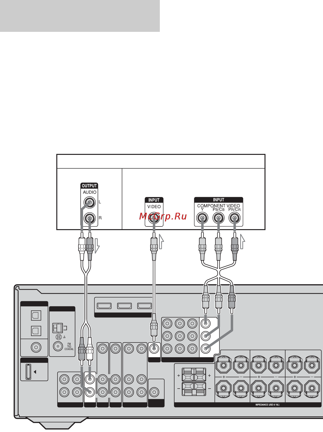 Sony HT-DDW890 [26/96] Monitor