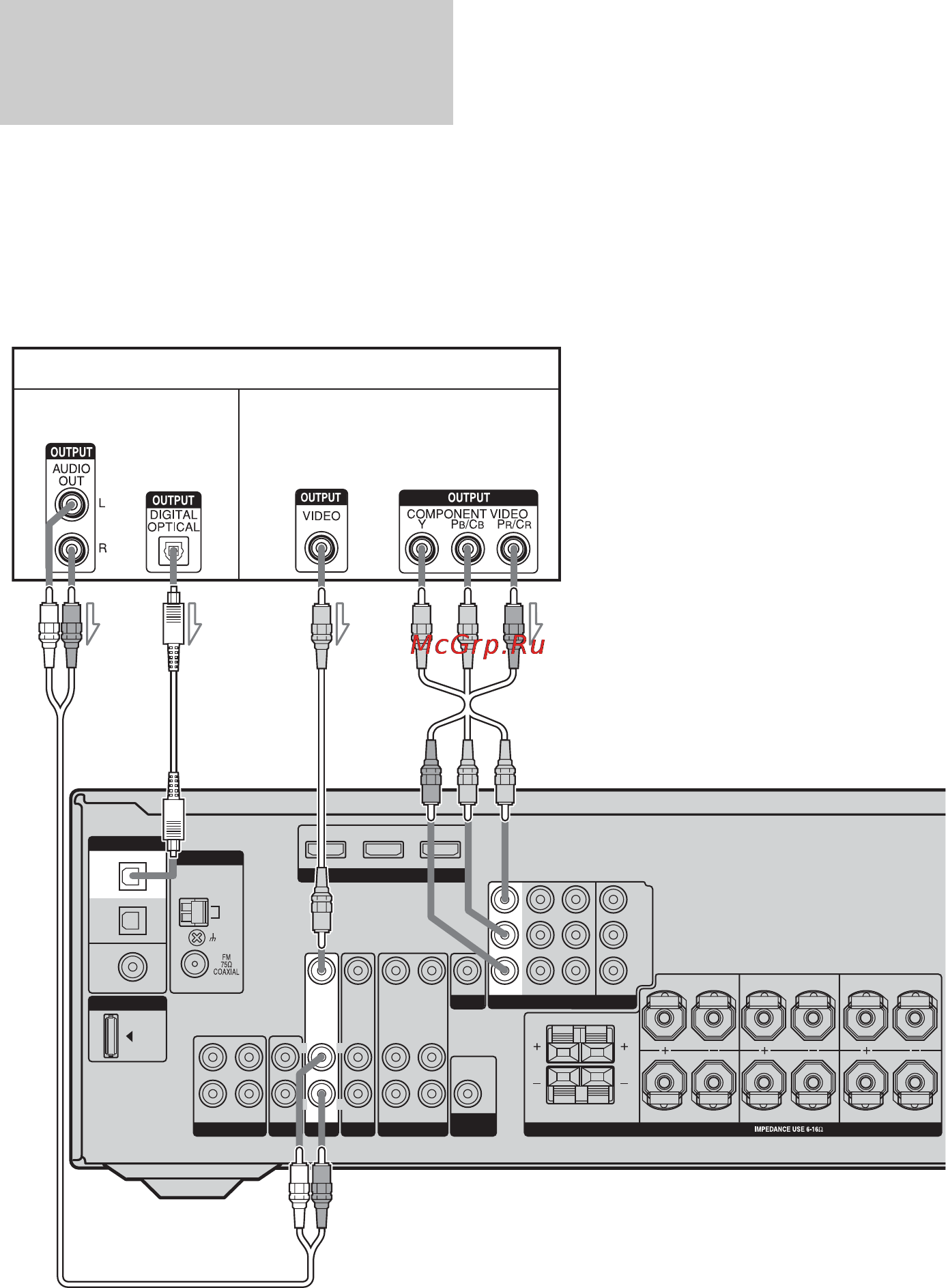 Sony HT-DDW890 [30/96] Center