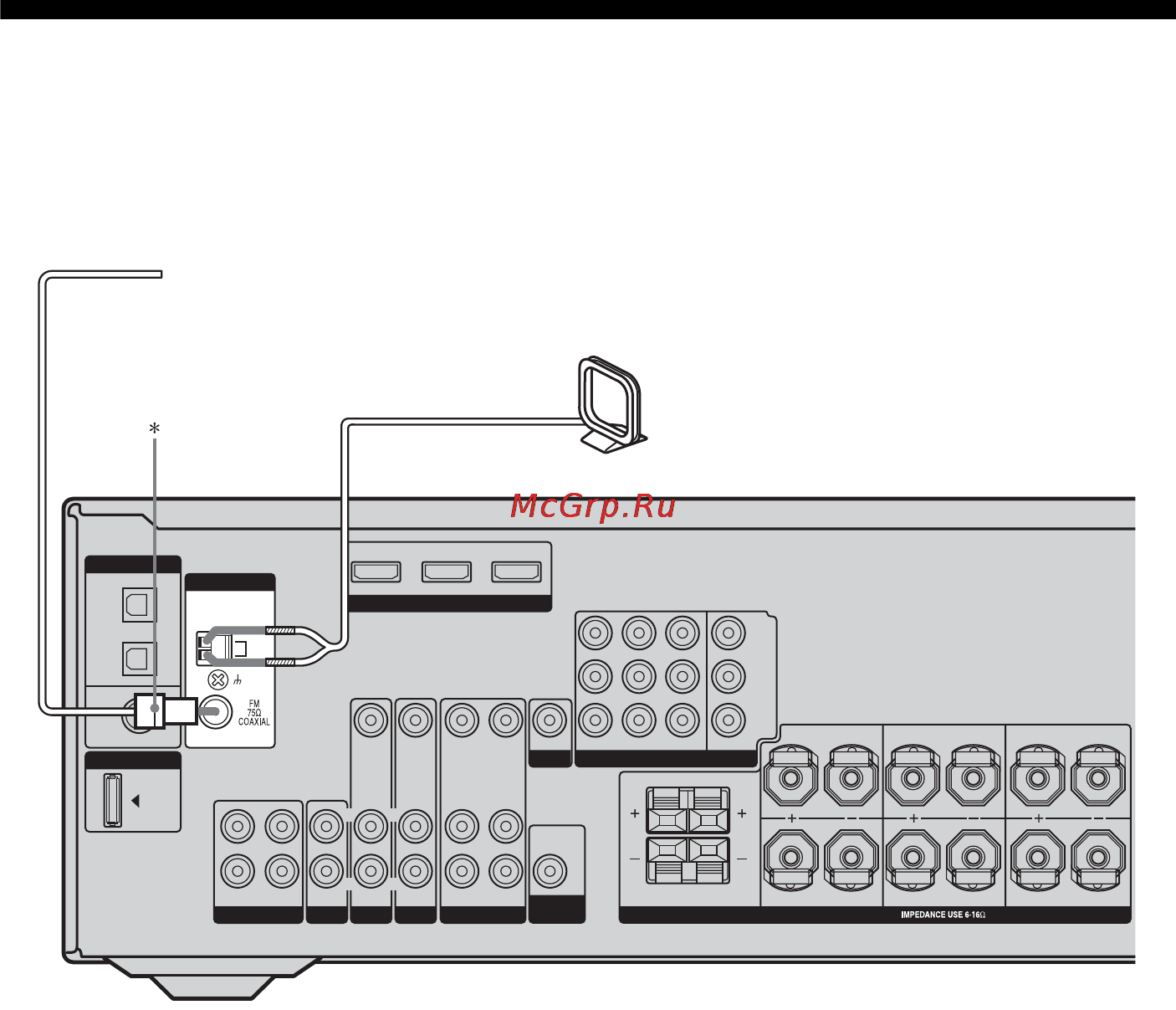 Sony HT-DDW890 [32/96] Подключите входящие в комплект антенны рамочную для диапазона ам и проволочную для диапазона fm