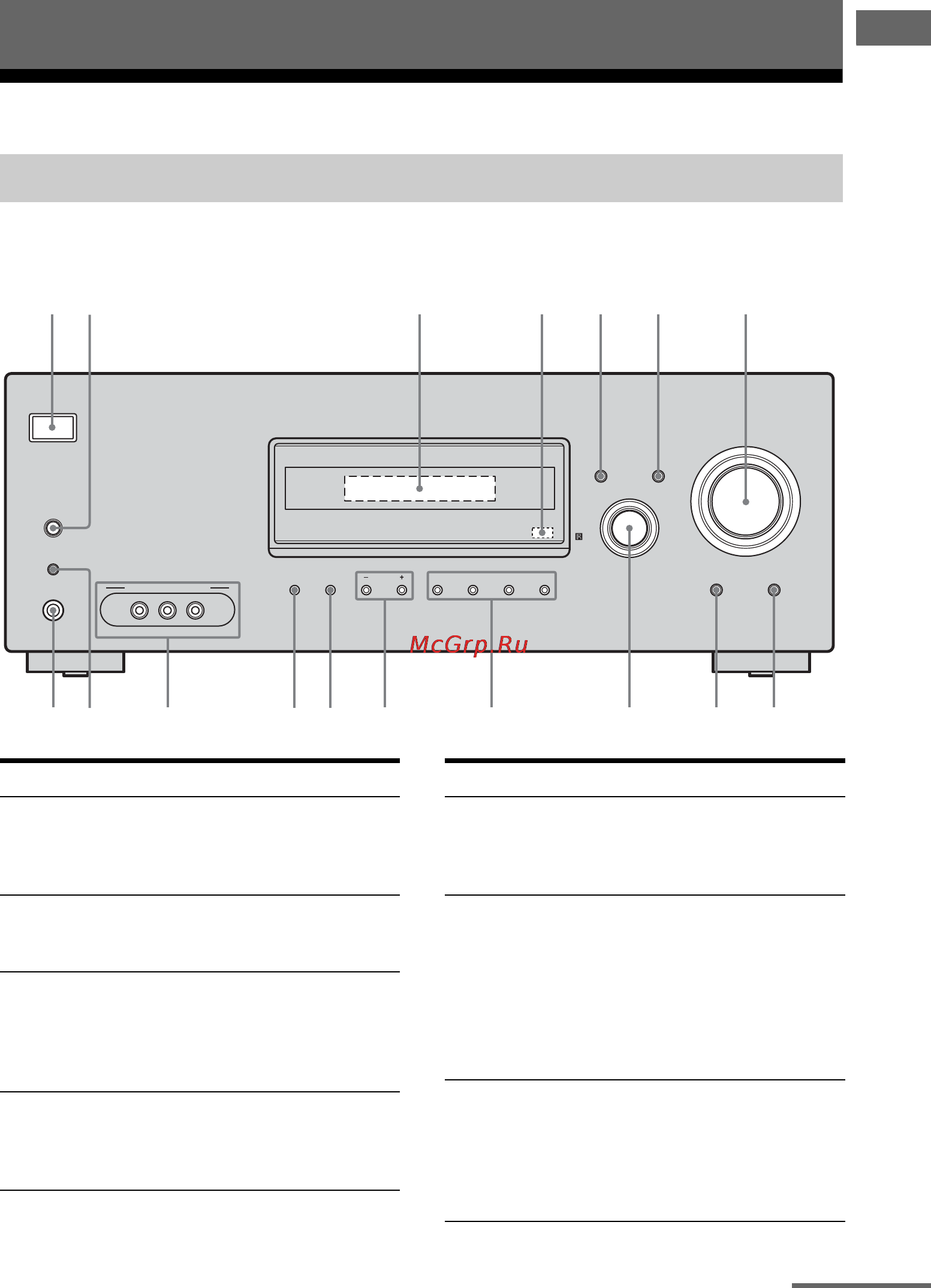 Sony HT-DDW890 [5/96] Pесивер