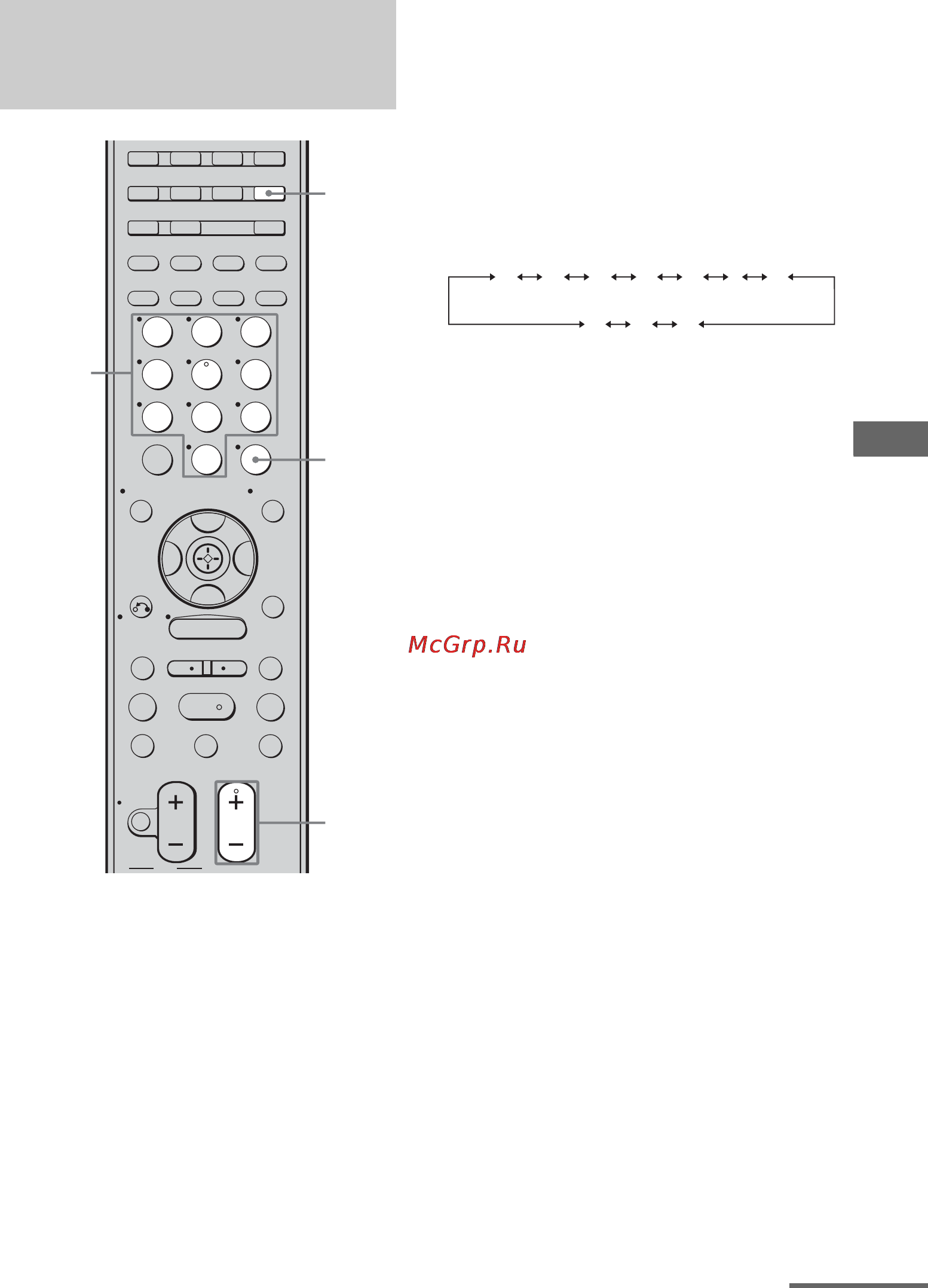 Sony HT-DDW890 [69/96] Номерные кнопки