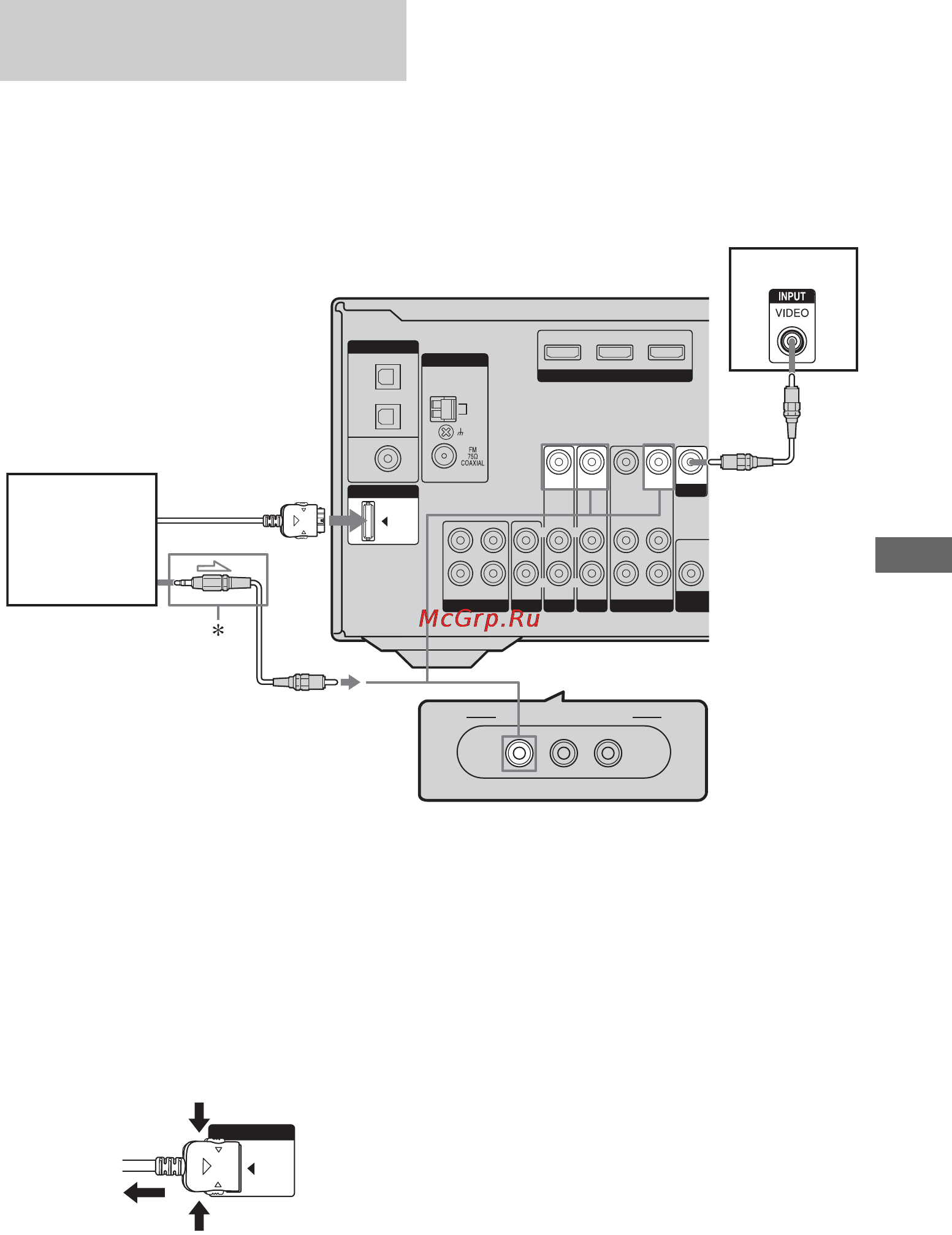 Sony HT-DDW890 [75/96] Подключение адаптера digital media port