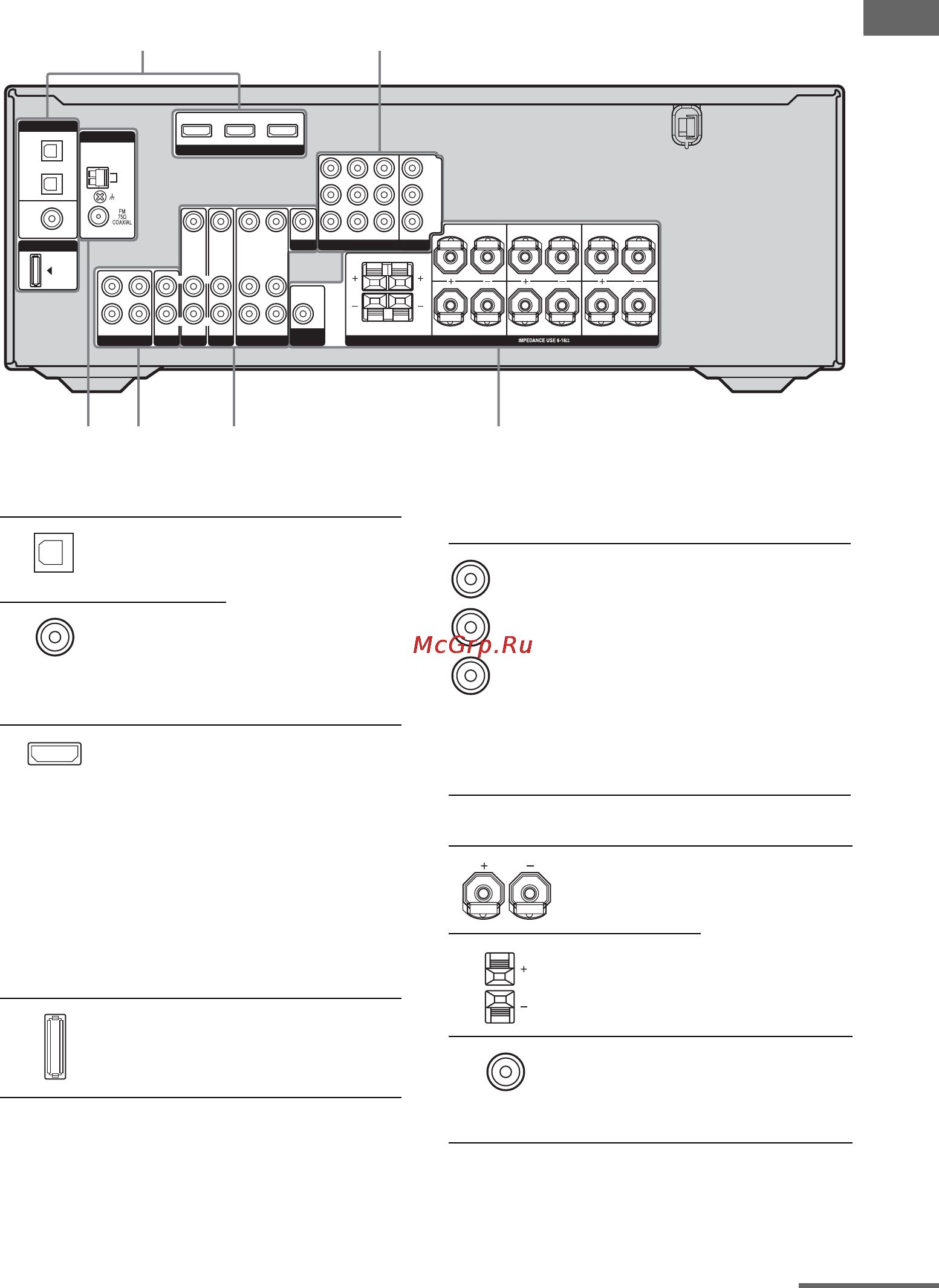 Sony HT-DDW890 [9/96] Задняя панель
