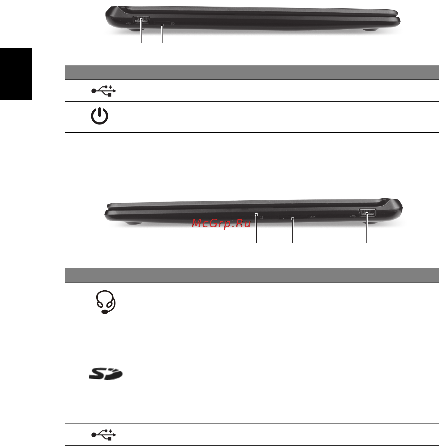 Acer V5-572G-73538G50akk NX.M9ZER.004 [6/10] Вид слева