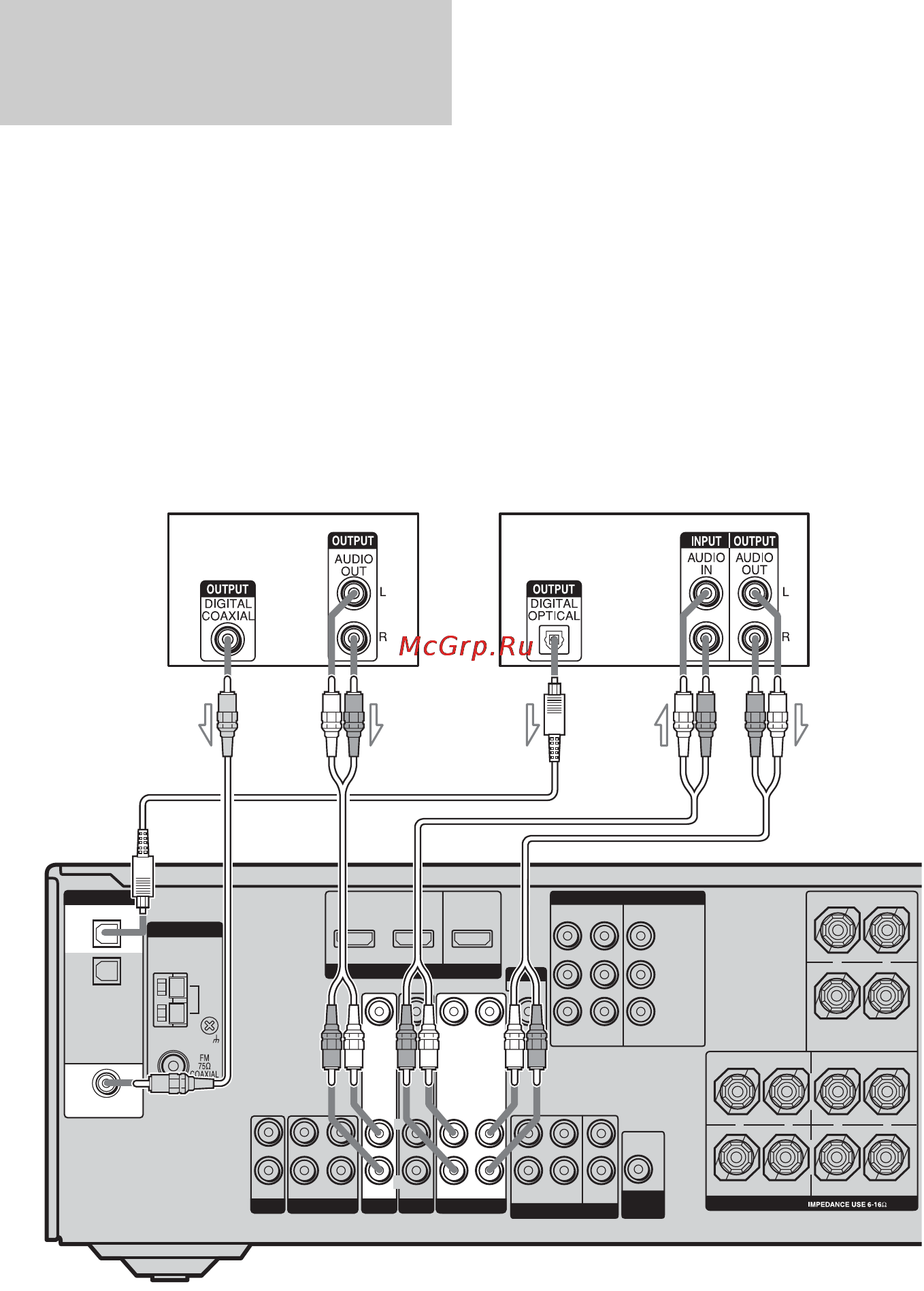 Sony HT-DDW880 [26/96] Optical