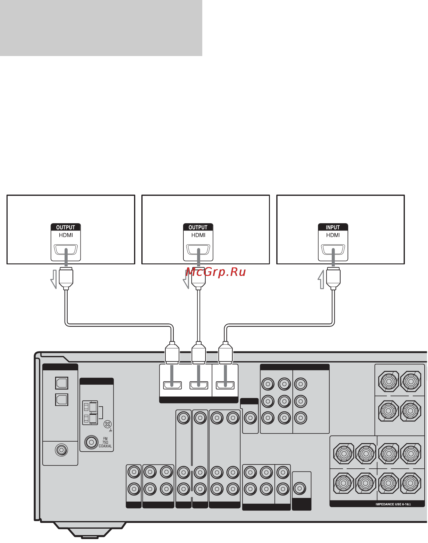 Sony HT-DDW880 [28/96] Center