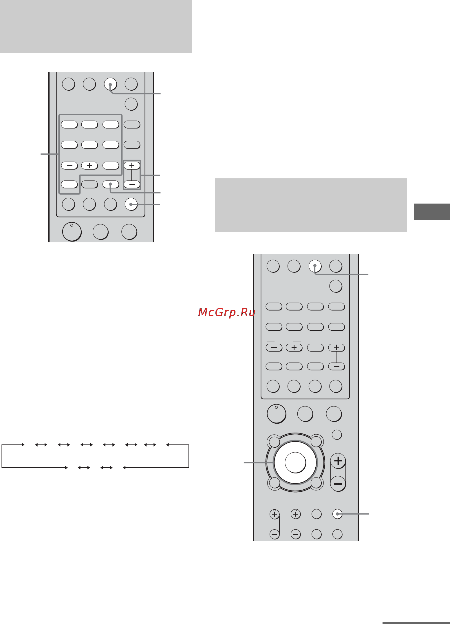 Sony HT-DDW880 [69/96] Номерные кнопки