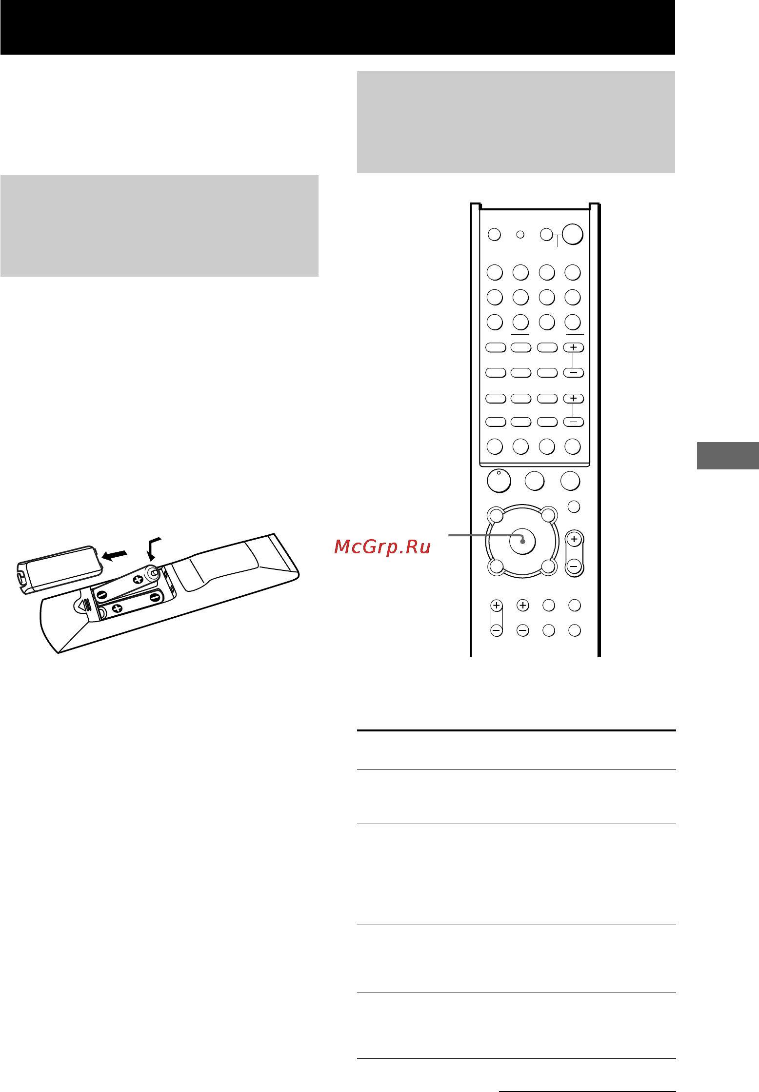Sony HT-DDW840 [39/59] Aктивирование функции таймера засыпания и установка времени автоматического выкпючения ресивера