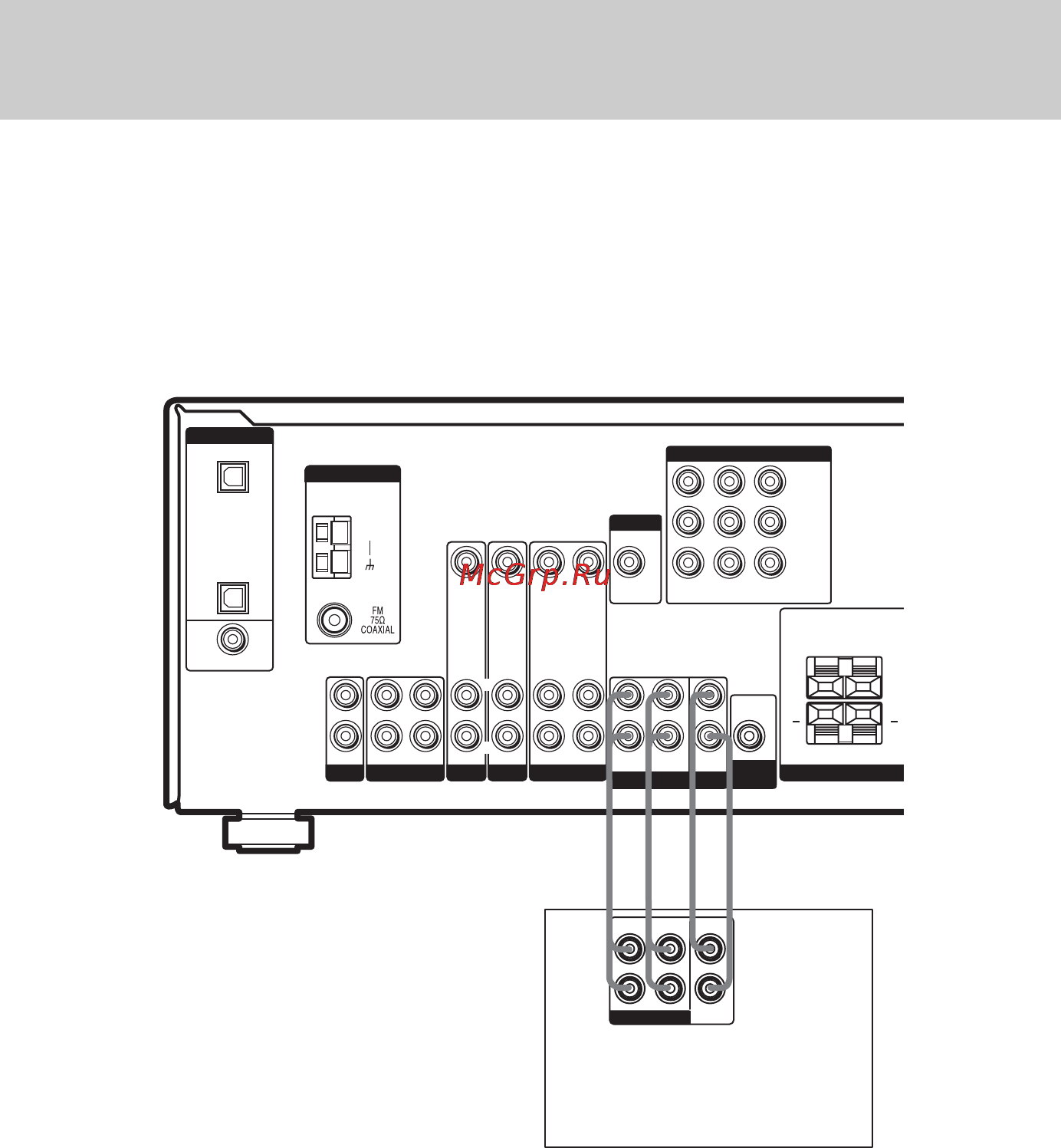 Sony HT-DDW860 [10/68] B ïîäêë åíèå êîìïîíåíòîâ ñ ìíîãîêàíàëüíûìè âûõîäíûìè ãíåçäàìè