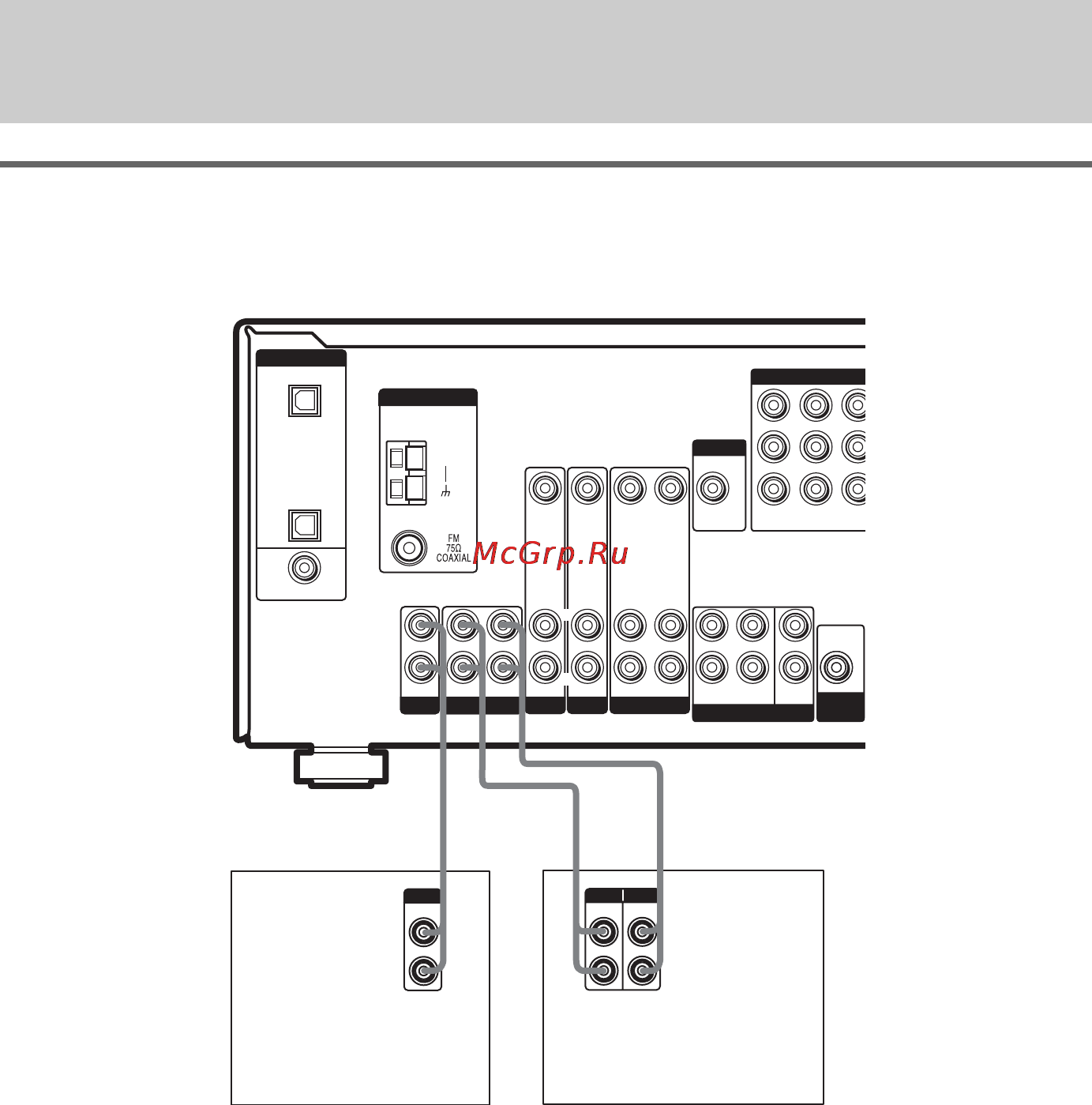 Sony HT-DDW860 [12/68] C ïîäêë åíèå êîìïîíåíòîâ òîëüêî ñ àíàëîãîâûìè àóäèîãíåçäàìè