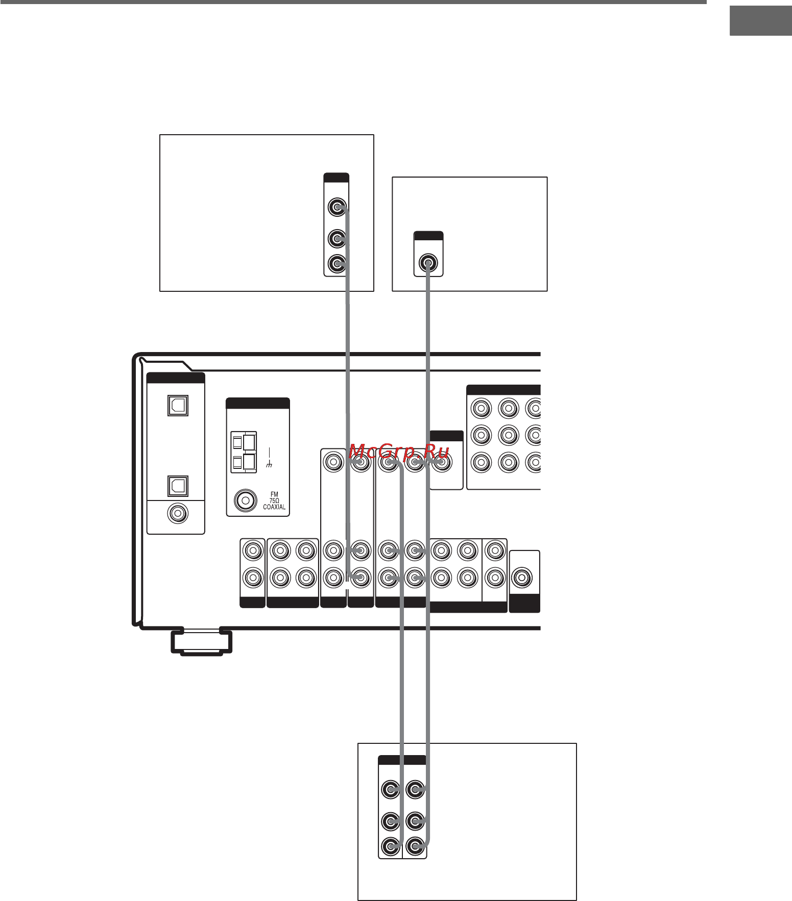 Sony HT-DDW860 [13/68] Antenna