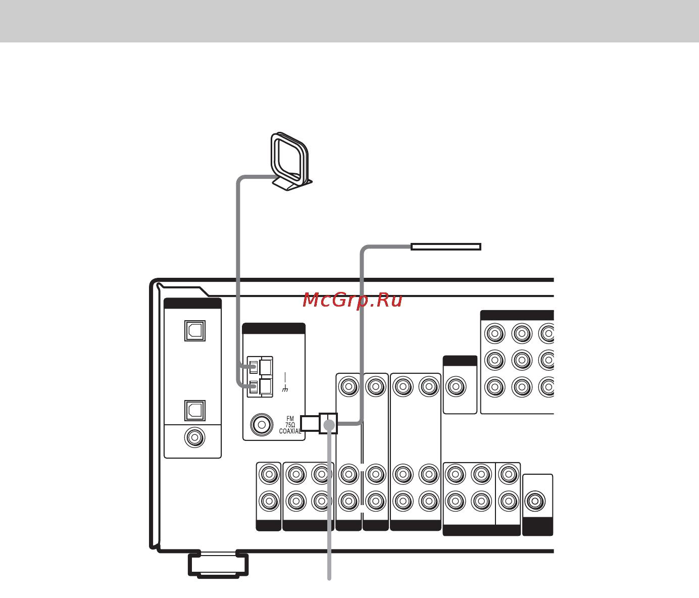 Sony HT-DDW860 [14/68] Подключение антенн
