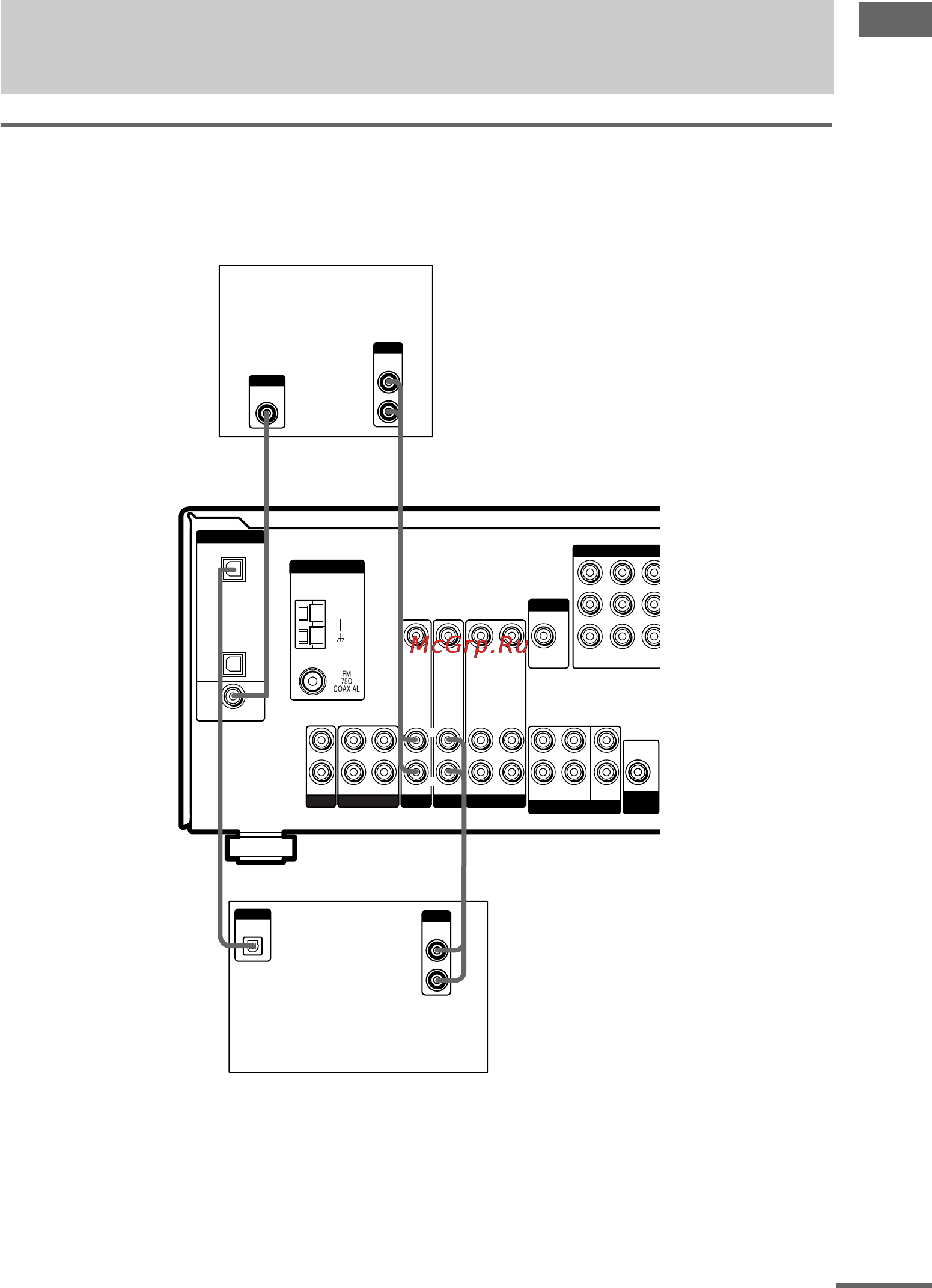 Sony HT-DDW860 [7/68] Antenna