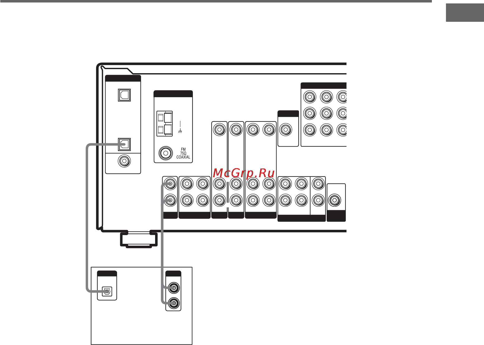 Sony HT-DDW860 [9/68] Component vide