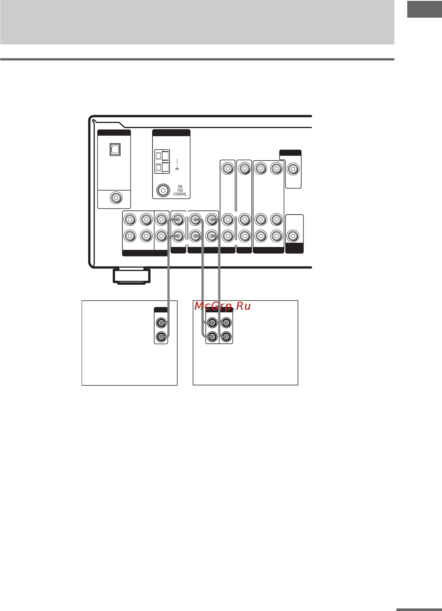 Sony HT-DDW760 [11/60] C подключение компонентов только с аналоговыми аудиогнездами