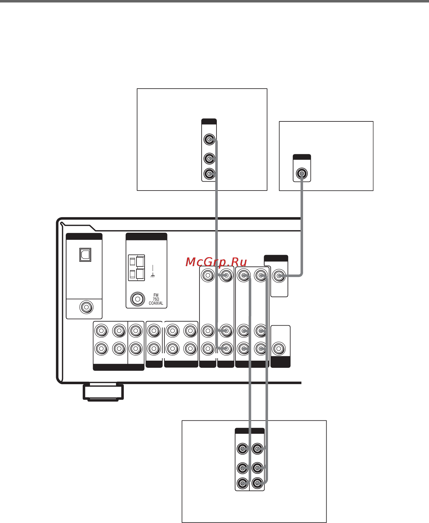 Sony HT-DDW760 [12/60] Antenna digital