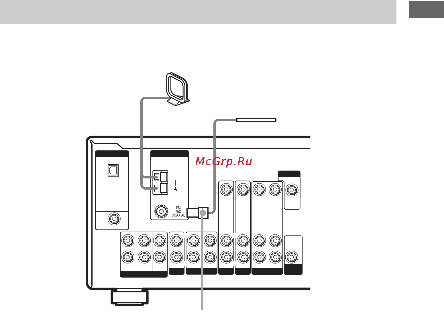 Sony HT-DDW760 [13/60] Подключение антенн