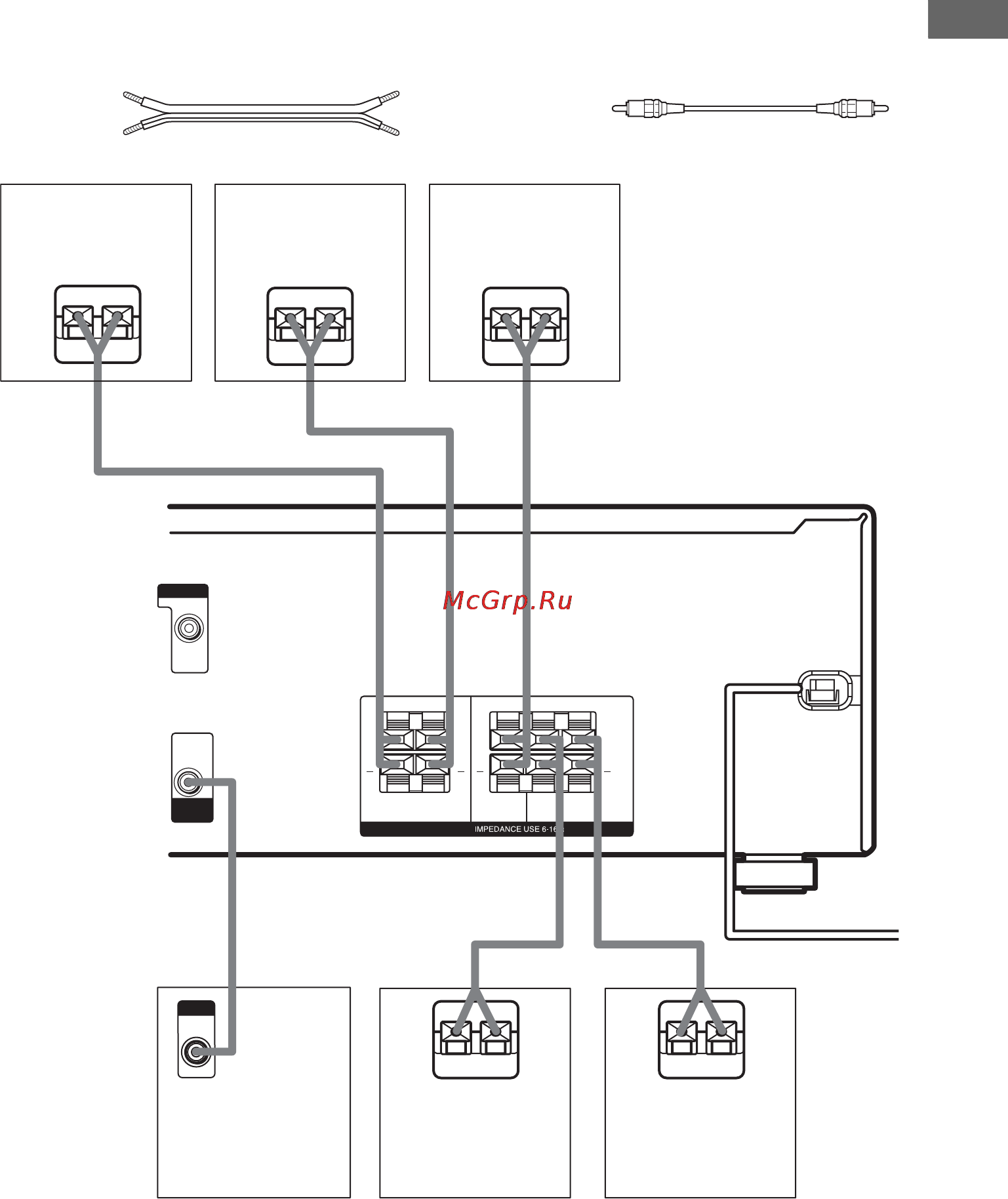 Sony HT-DDW760 [15/60] Начало работы
