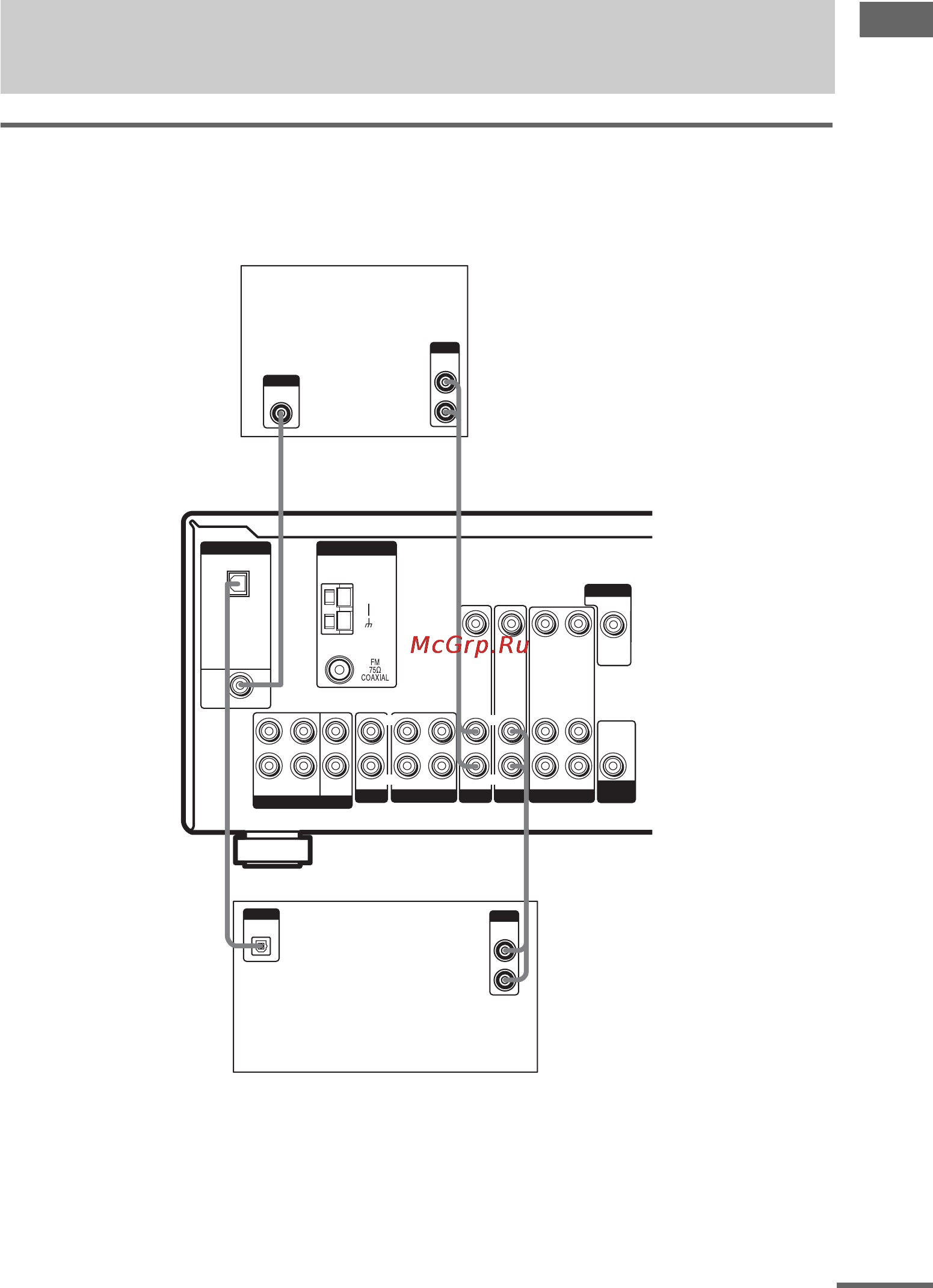 Sony HT-DDW760 [7/60] A подключение компонентов с цифровыми гнездами аудиовыхода