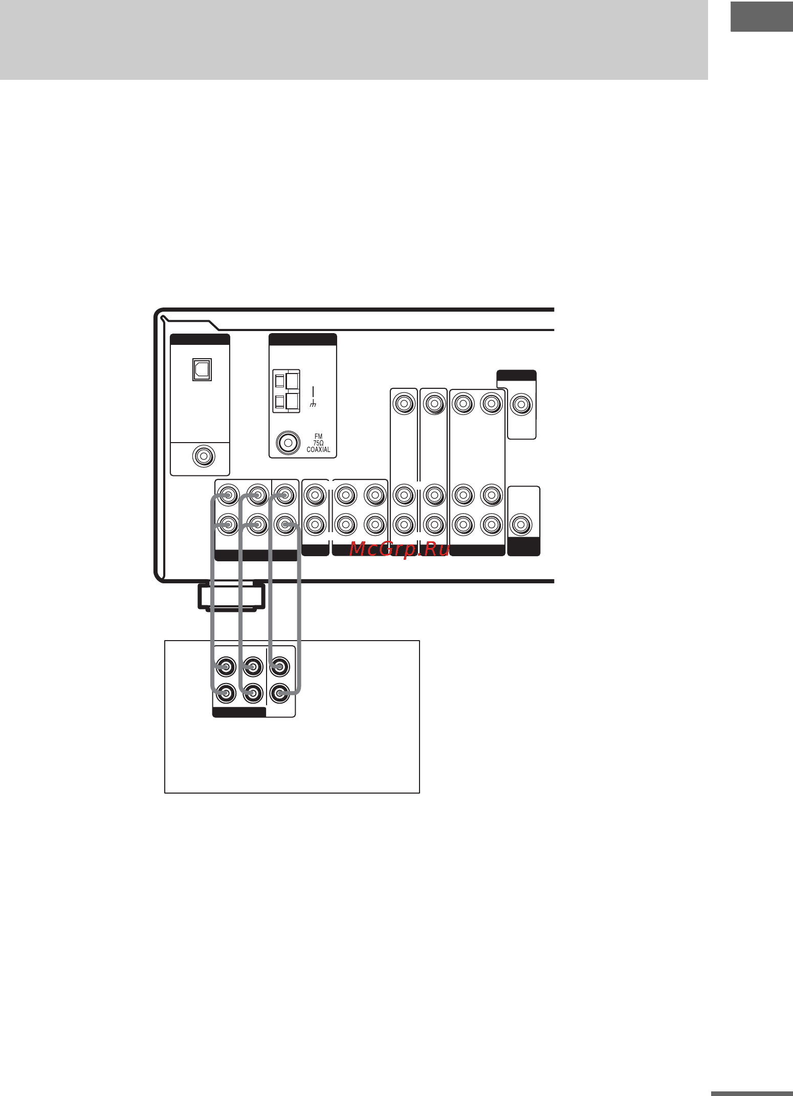 Sony HT-DDW760 [9/60] B подключение компонентов с многоканальными выходными гнездами