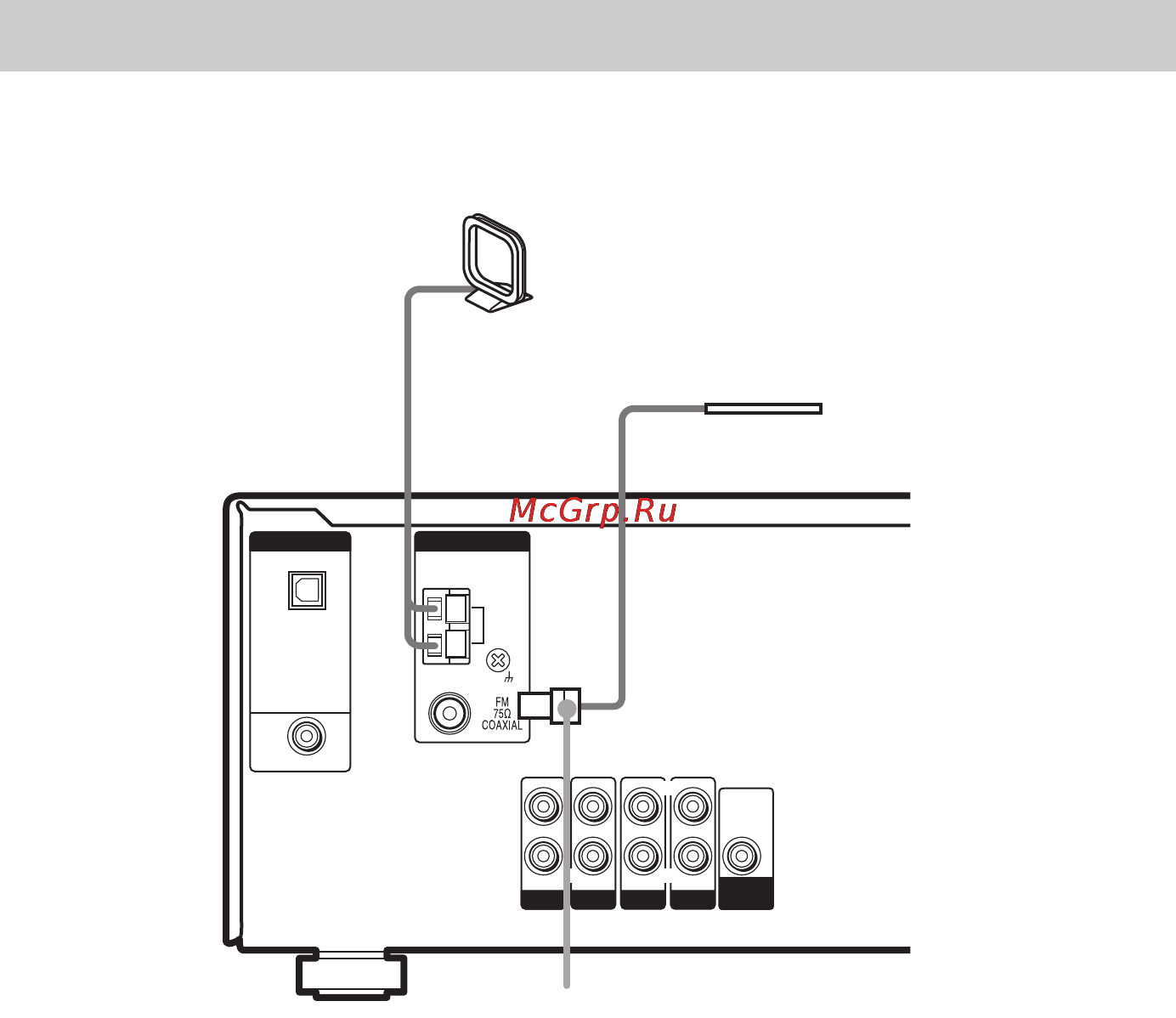 Sony HT-DDW670 [10/52] Подключение антенн