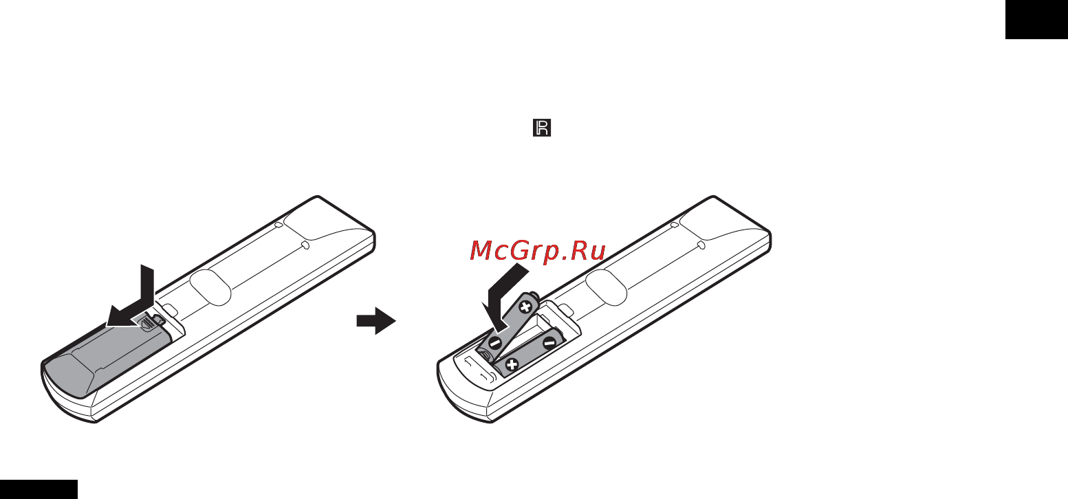 Sony HT-CT500 [131/244] Початок роботи