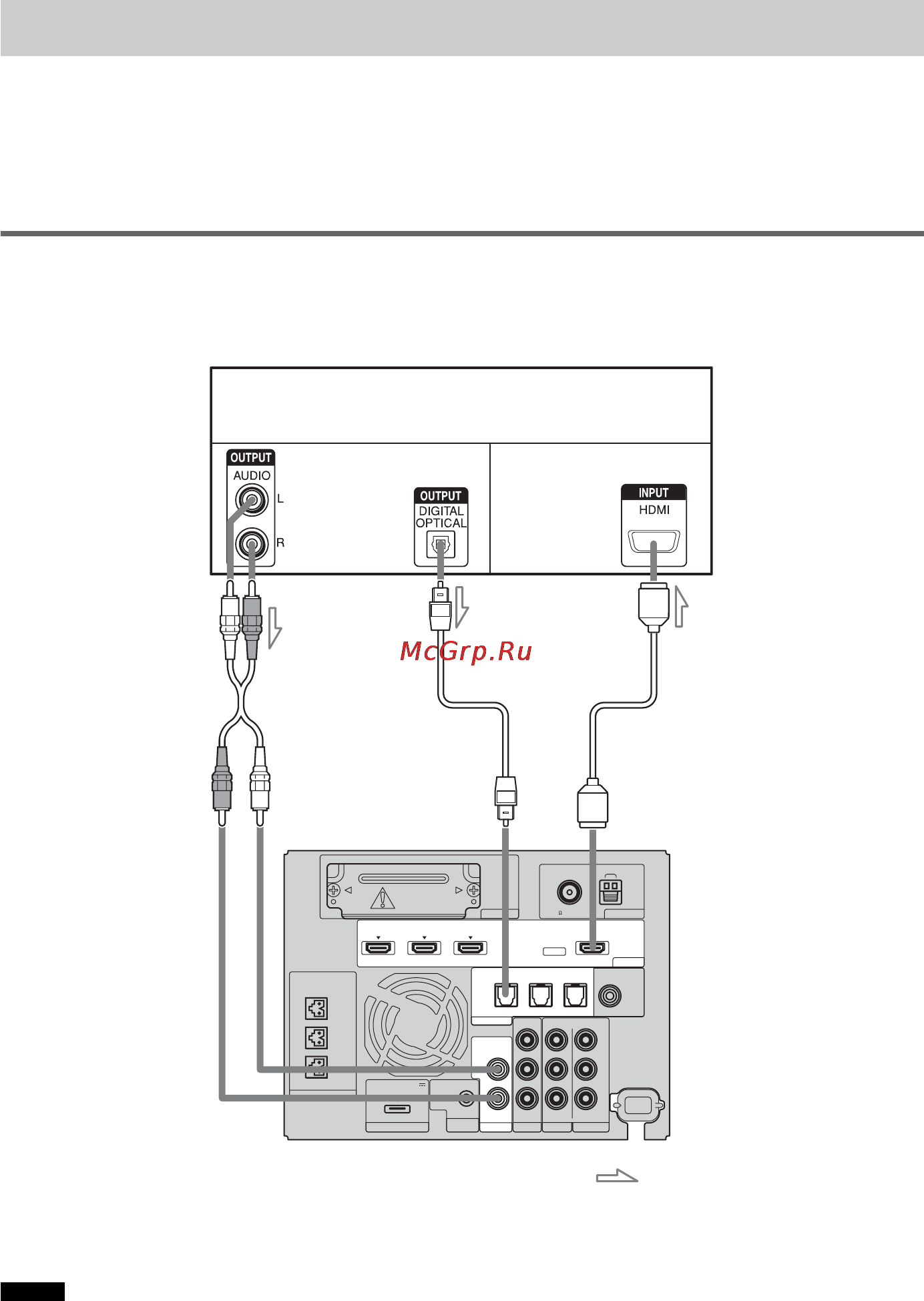 Sony HT-CT500 [150/244] Крок 3a підключення компонентів до гнізд hdmi