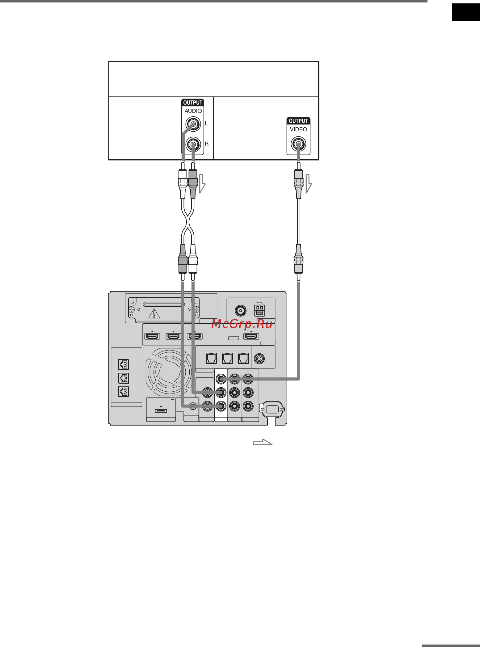 Sony HT-CT500 [155/244] Dc 5v 0 a max