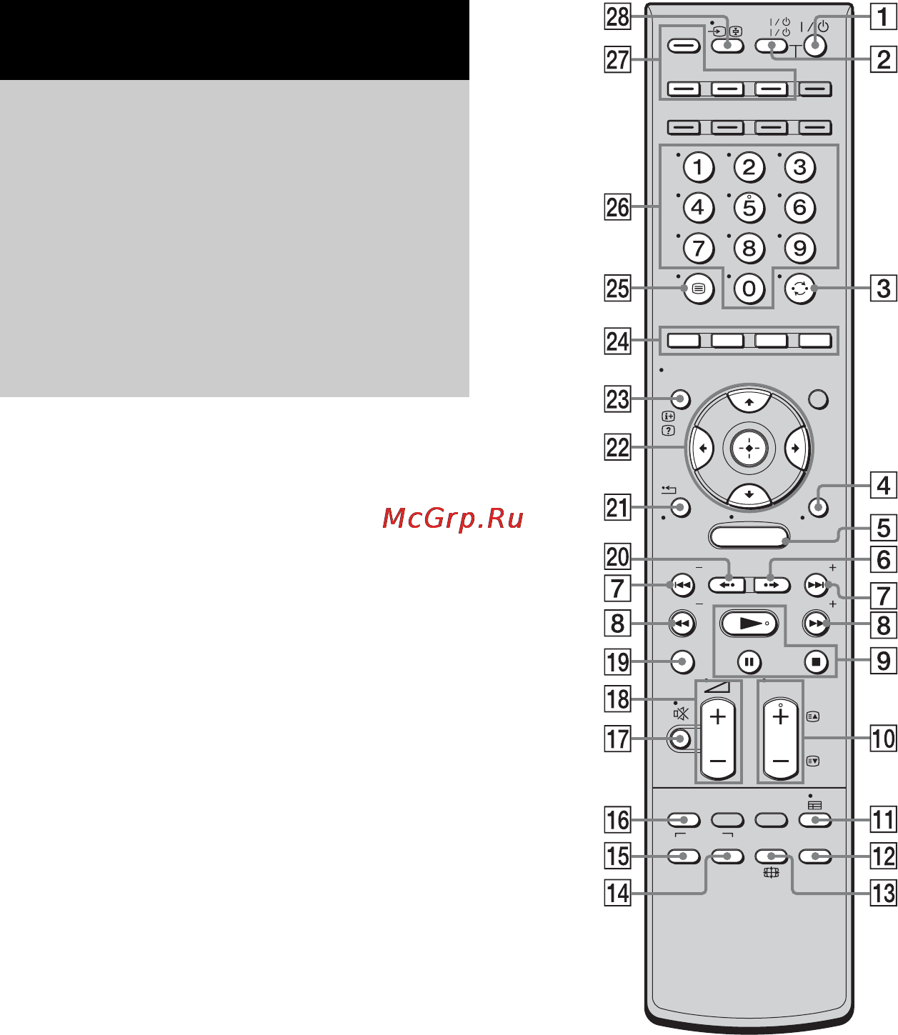 Sony HT-CT500 [202/244] Керування підключеними компонентами sony за допомогою пульта дистанційного керування